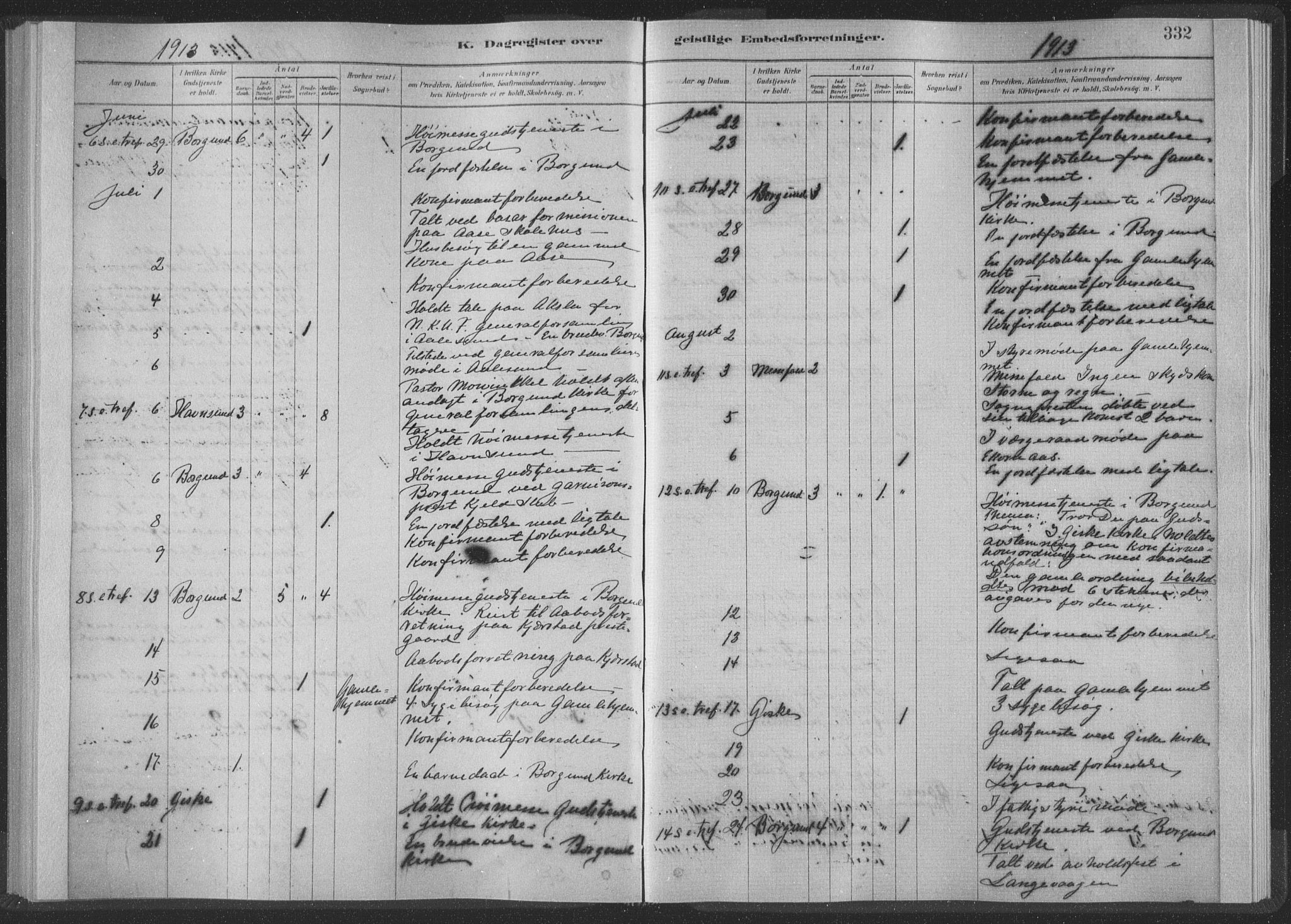 Ministerialprotokoller, klokkerbøker og fødselsregistre - Møre og Romsdal, AV/SAT-A-1454/528/L0404: Parish register (official) no. 528A13II, 1880-1922, p. 332