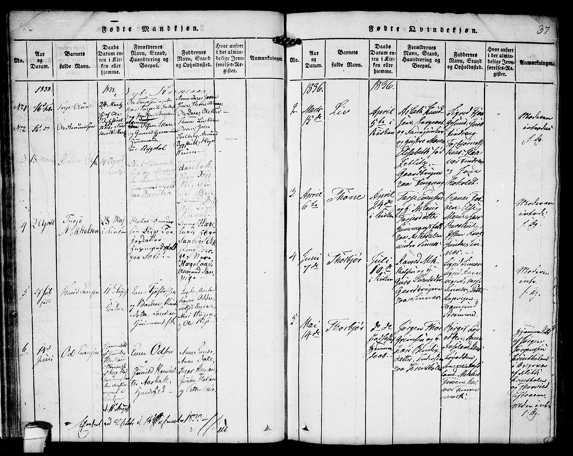 Kviteseid kirkebøker, SAKO/A-276/F/Fc/L0001: Parish register (official) no. III 1, 1815-1836, p. 37
