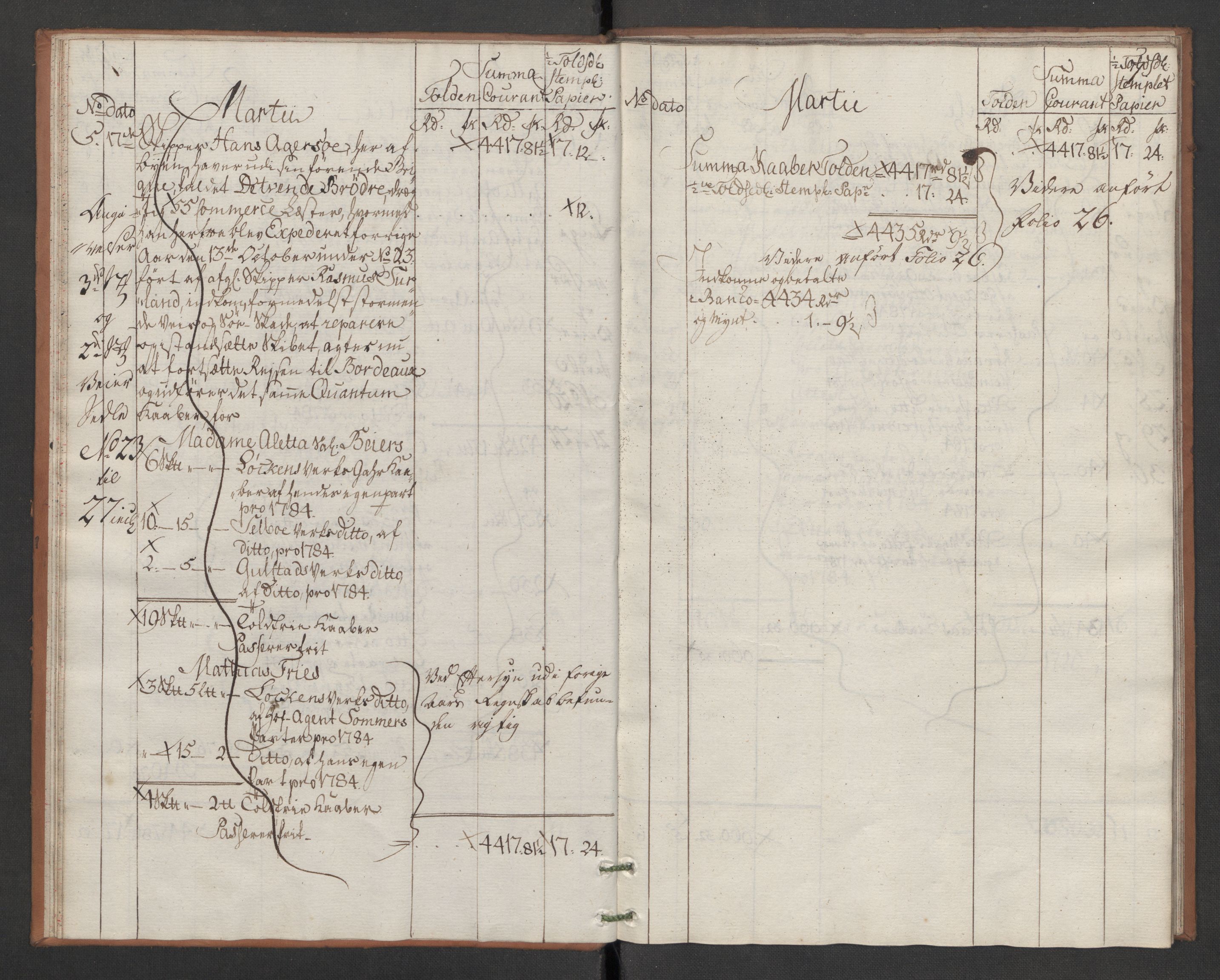 Generaltollkammeret, tollregnskaper, AV/RA-EA-5490/R34/L0035/0001: Koppertollregnskaper Trondheim B / Tollbok for koppertollen, 1785