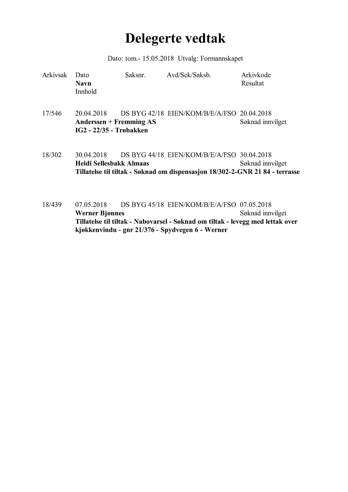 Klæbu Kommune, TRKO/KK/02-FS/L011: Formannsskapet - Møtedokumenter, 2018, p. 810