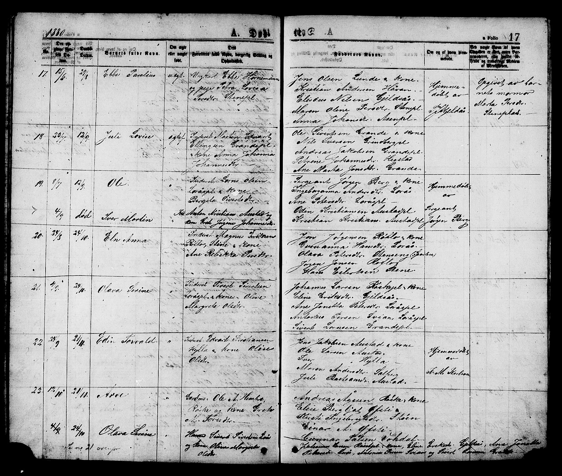 Ministerialprotokoller, klokkerbøker og fødselsregistre - Nord-Trøndelag, SAT/A-1458/731/L0311: Parish register (copy) no. 731C02, 1875-1911, p. 17