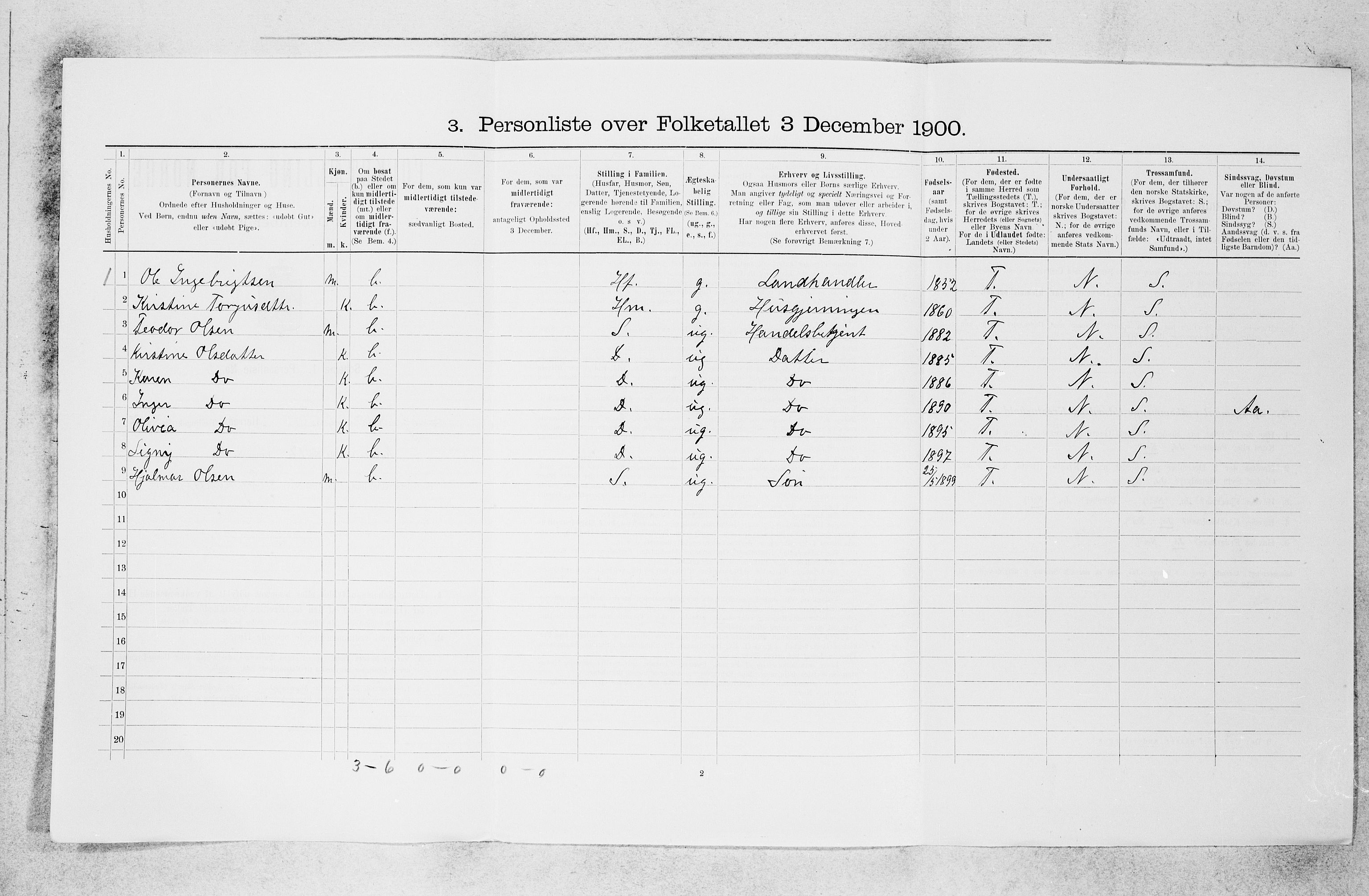 SAB, 1900 census for Sogndal, 1900, p. 552