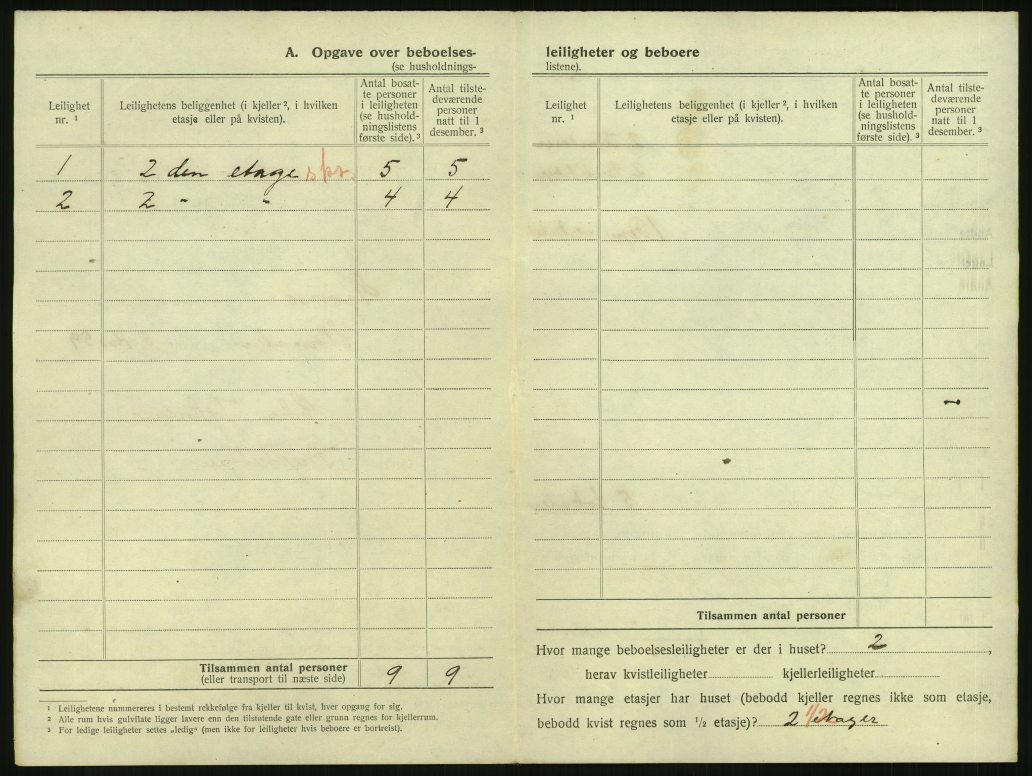 SAH, 1920 census for Gjøvik, 1920, p. 271