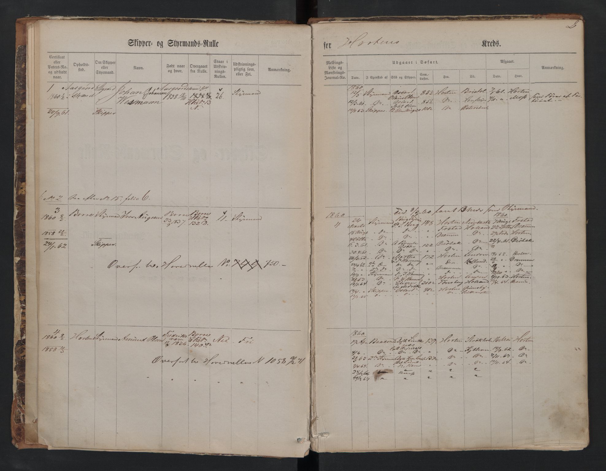 Horten innrulleringskontor, AV/SAKO-A-785/F/Fe/L0001: Patent nr. 1-171, 1860-1868, p. 2