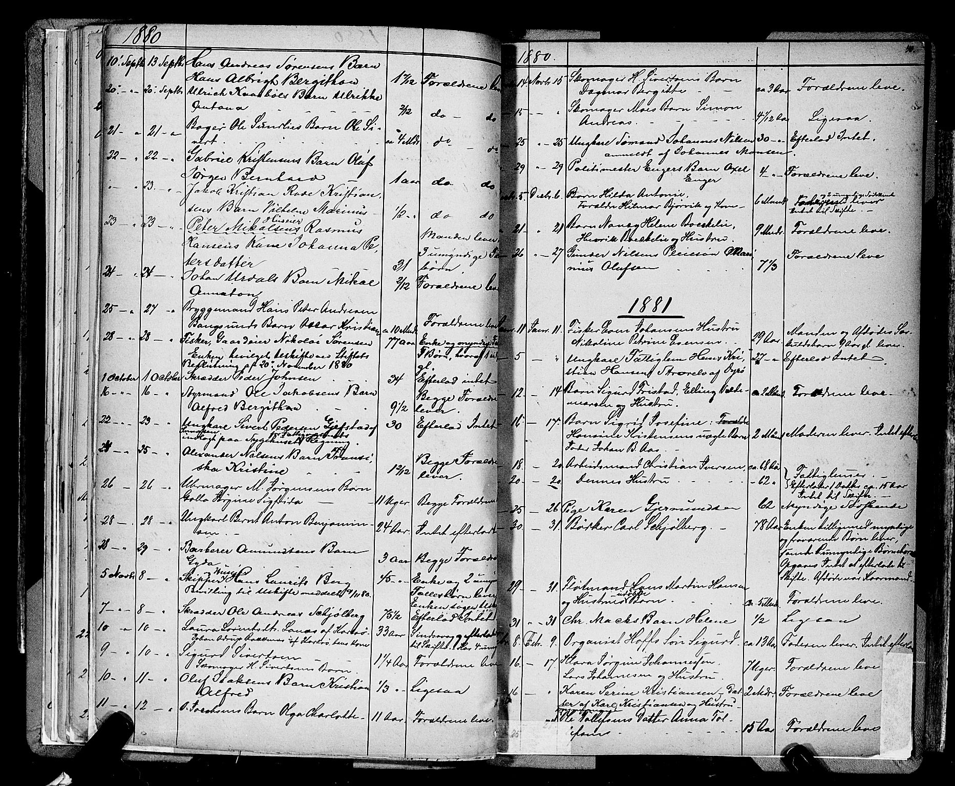 Tromsø byfogd/byrett, AV/SATØ-SATØ-0063/1/M/Mb/L0651: Dødsanmeldelsesprotokoll, 1868-1882, p. 39b-40a