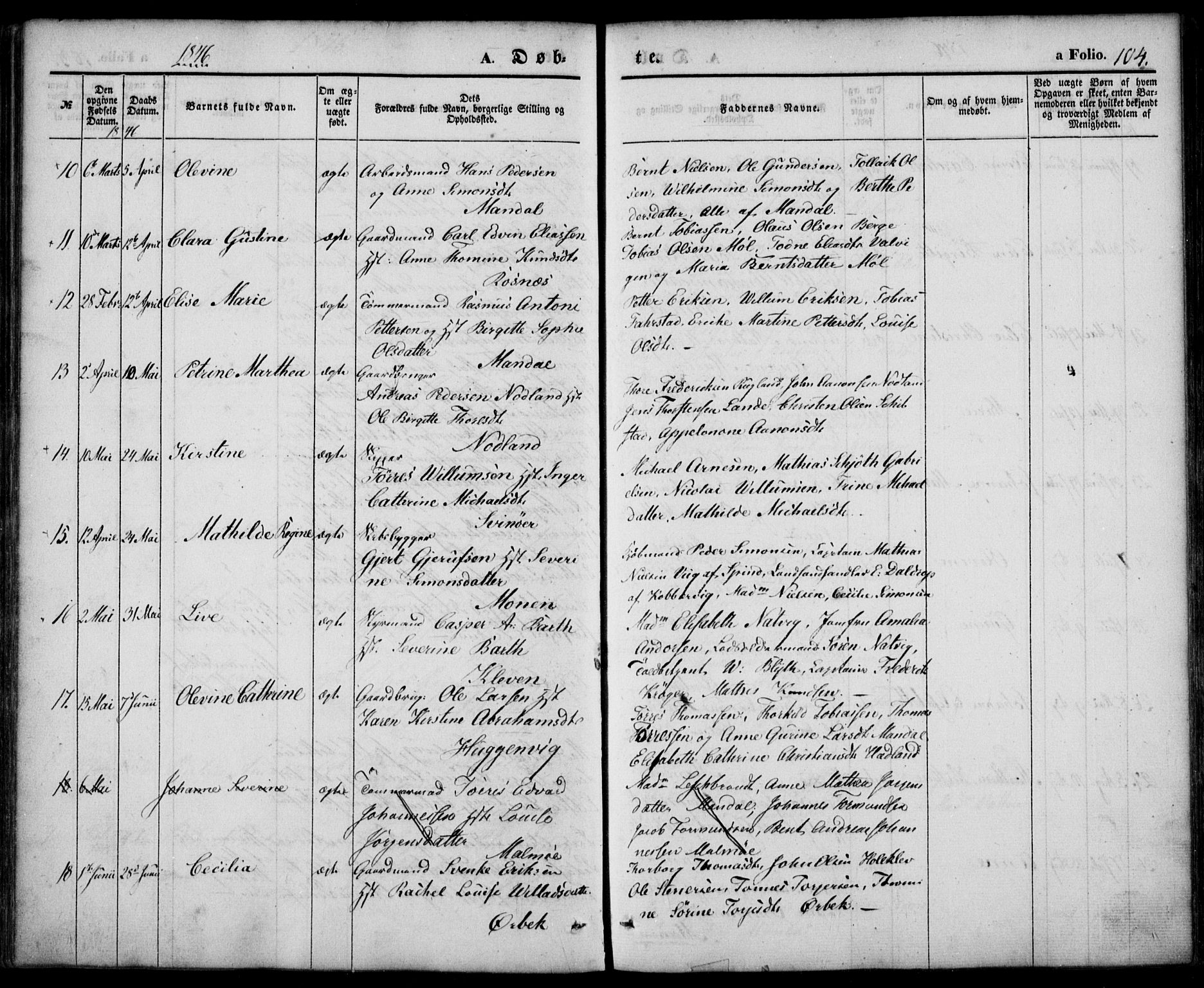 Mandal sokneprestkontor, AV/SAK-1111-0030/F/Fa/Faa/L0012: Parish register (official) no. A 12, 1840-1847, p. 104