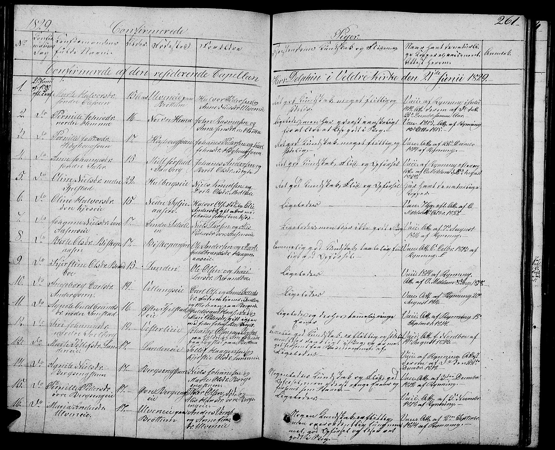 Ringsaker prestekontor, AV/SAH-PREST-014/L/La/L0004: Parish register (copy) no. 4, 1827-1838, p. 261