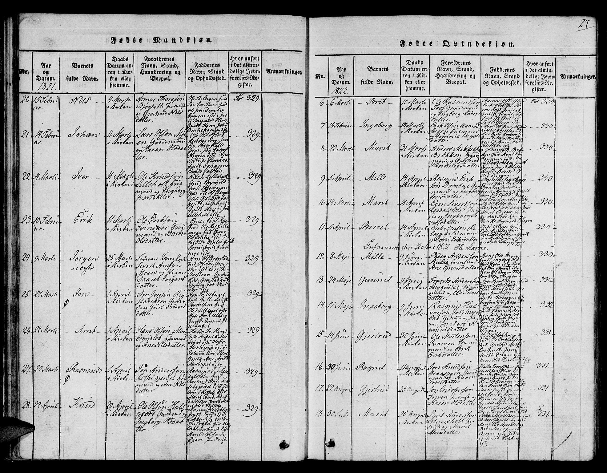 Ministerialprotokoller, klokkerbøker og fødselsregistre - Sør-Trøndelag, AV/SAT-A-1456/672/L0853: Parish register (official) no. 672A06 /1, 1816-1829, p. 27