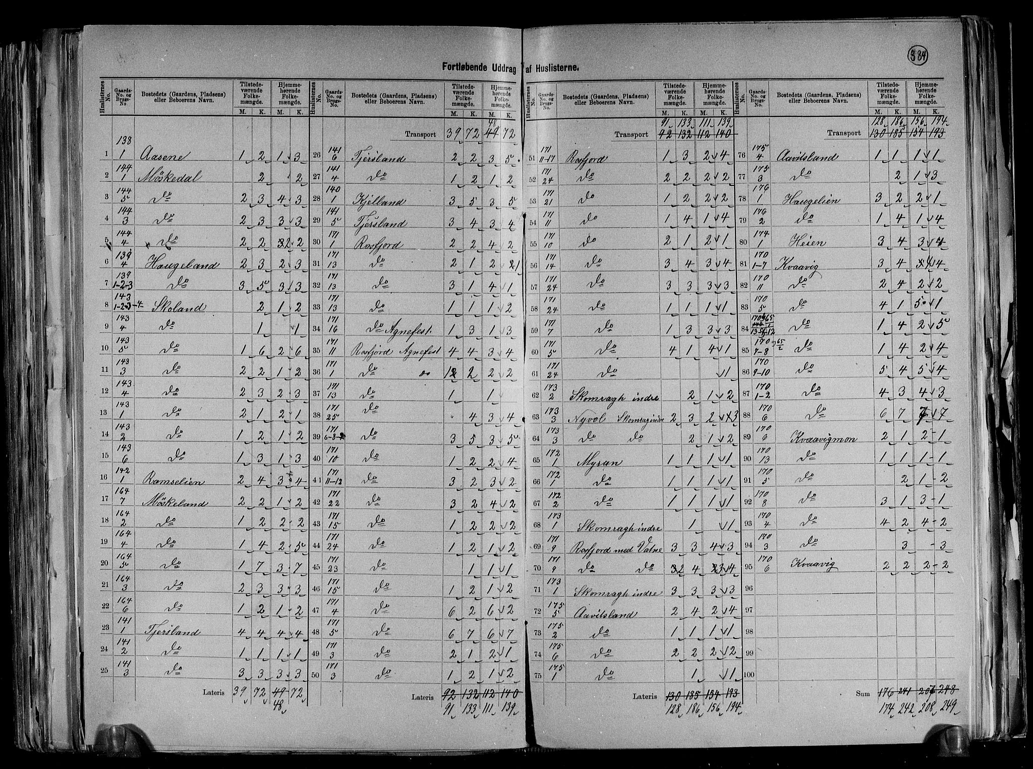 RA, 1891 census for 1032 Lyngdal, 1891, p. 26