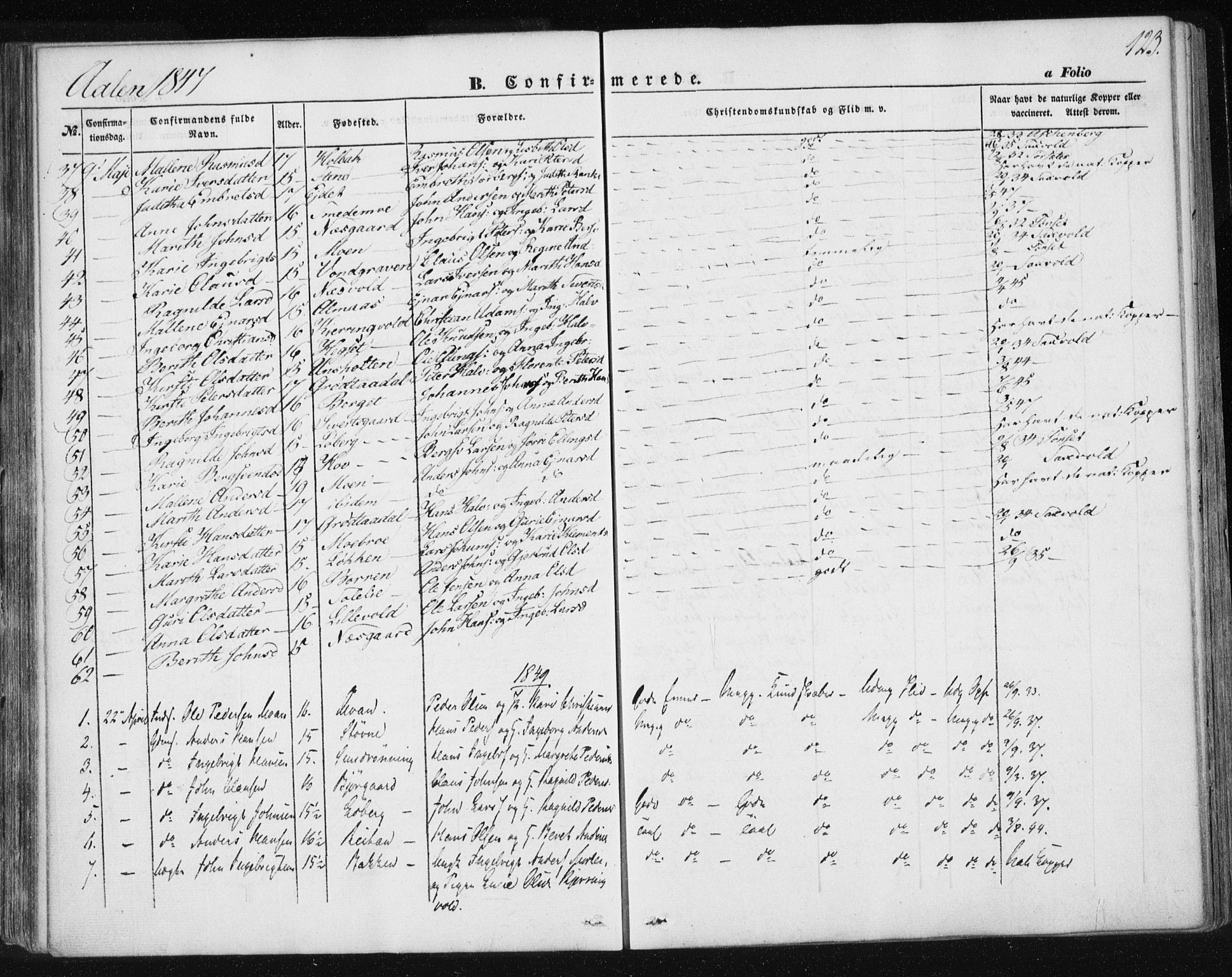Ministerialprotokoller, klokkerbøker og fødselsregistre - Sør-Trøndelag, SAT/A-1456/685/L0965: Parish register (official) no. 685A06 /3, 1846-1859, p. 123