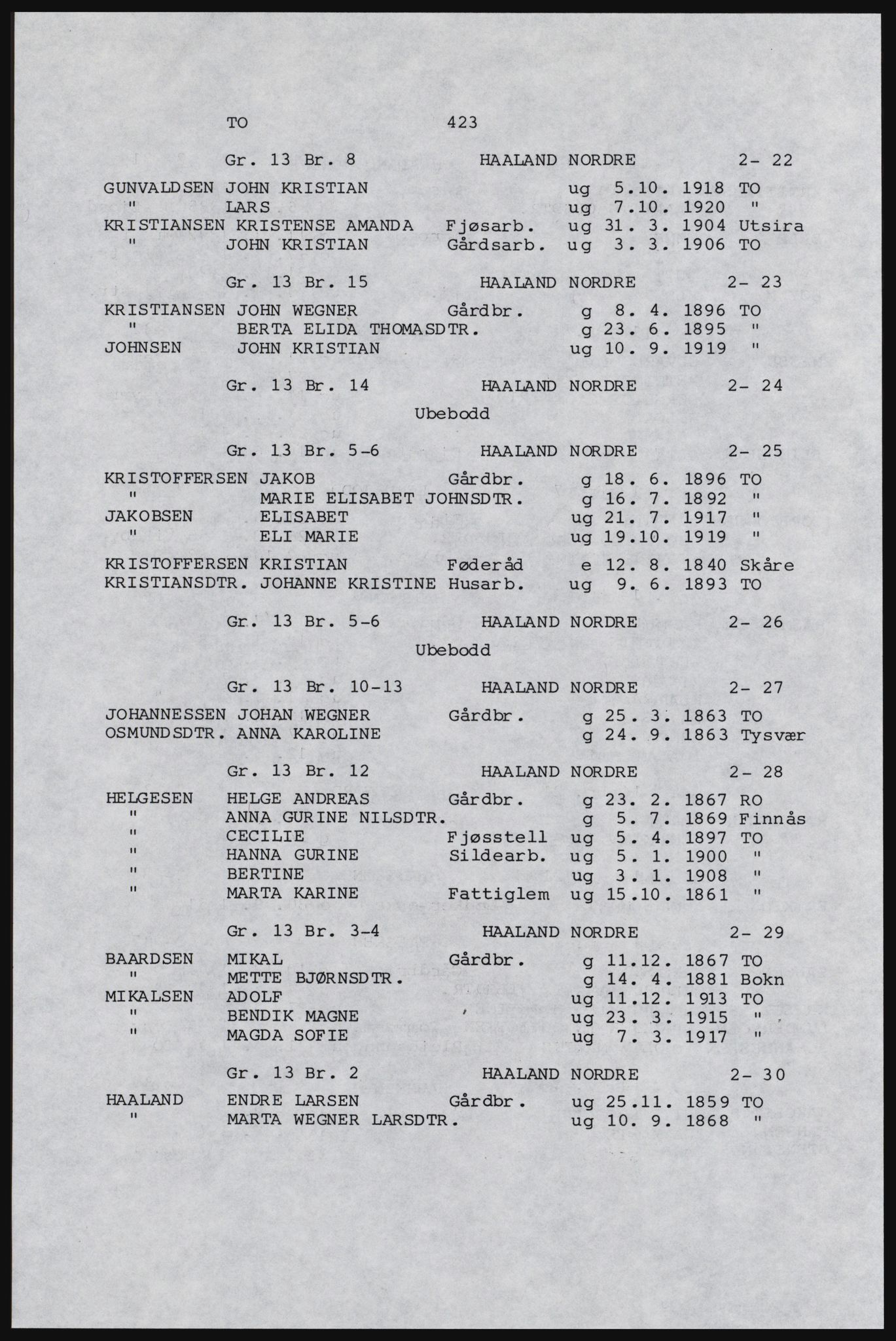 SAST, Copy of 1920 census for Karmøy, 1920, p. 447