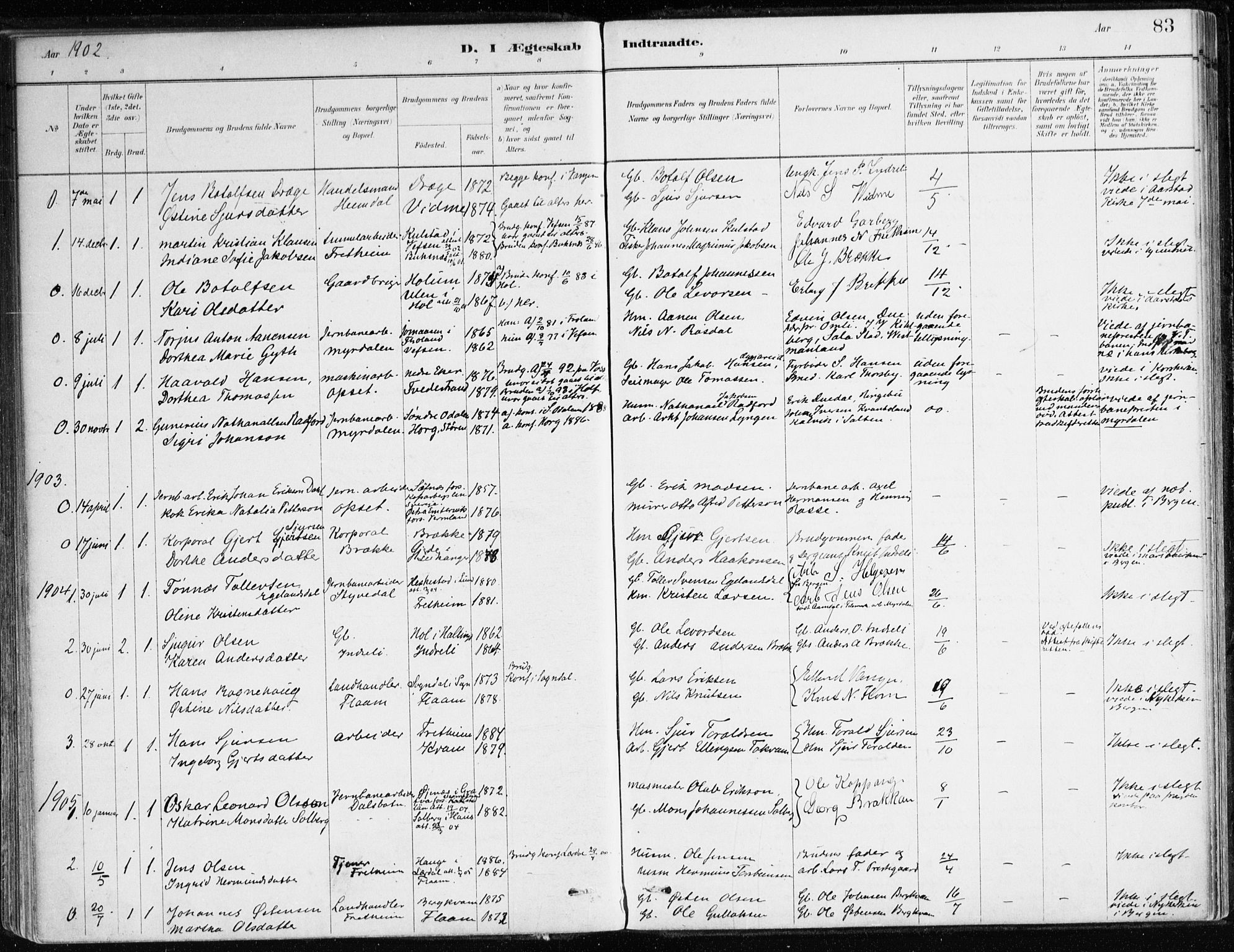 Aurland sokneprestembete, SAB/A-99937/H/Ha/Hac/L0001: Parish register (official) no. C 1, 1880-1921, p. 83