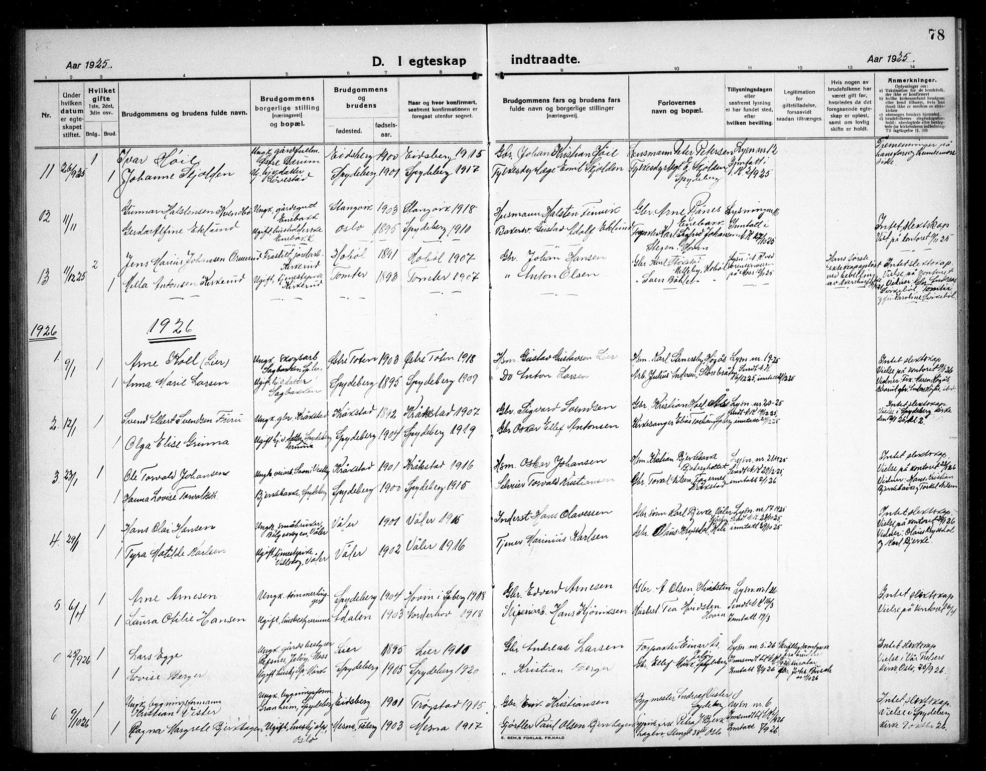 Spydeberg prestekontor Kirkebøker, SAO/A-10924/G/Ga/L0003: Parish register (copy) no. I 3, 1918-1934, p. 78
