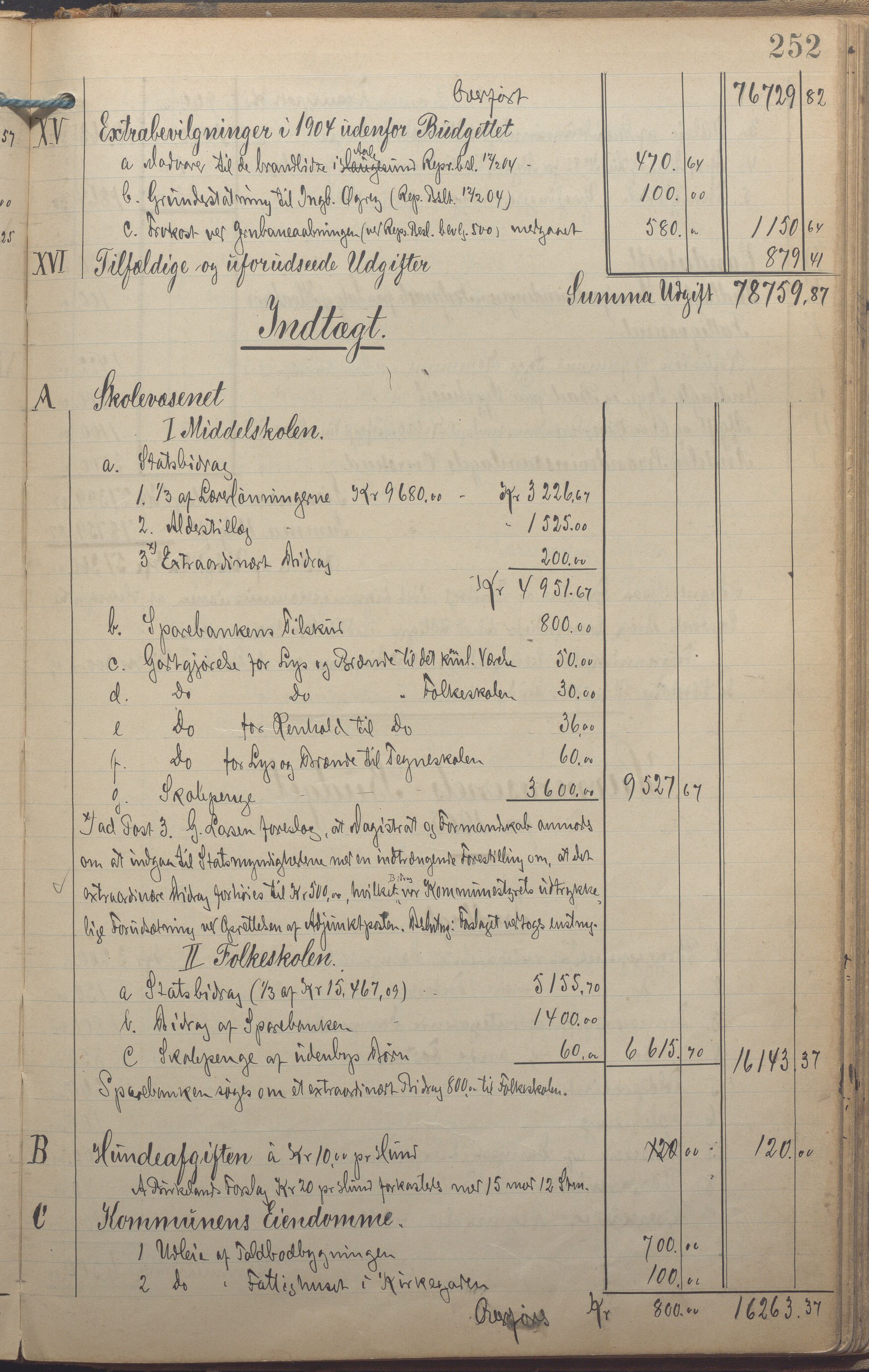 Egersund kommune (Ladested) - Formannskapet, IKAR/K-100502/A/L0006: Forhandlingsprotokoll, 1897-1906, p. 252a