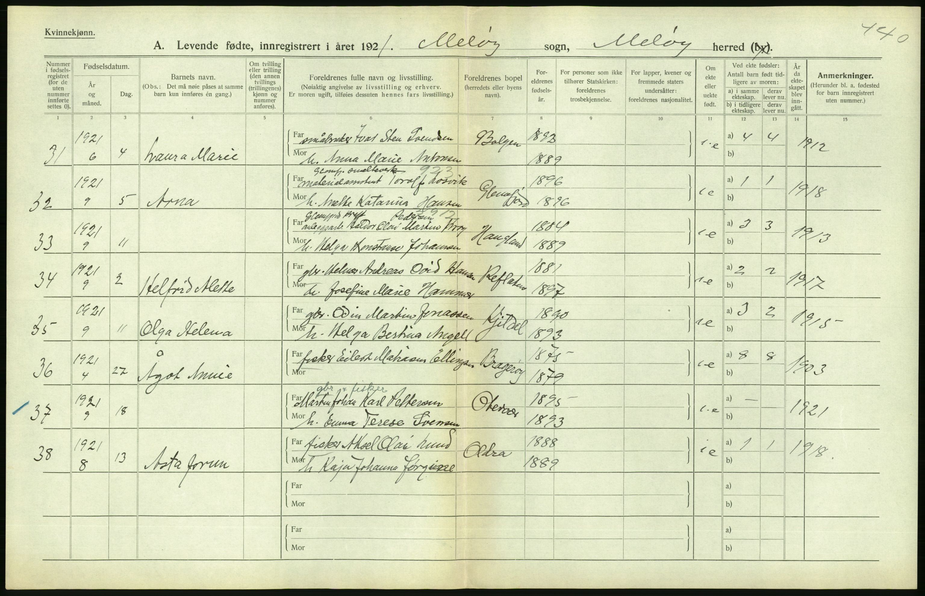 Statistisk sentralbyrå, Sosiodemografiske emner, Befolkning, AV/RA-S-2228/D/Df/Dfc/Dfca/L0049: Nordland fylke: Levendefødte menn og kvinner. Bygder., 1921, p. 150