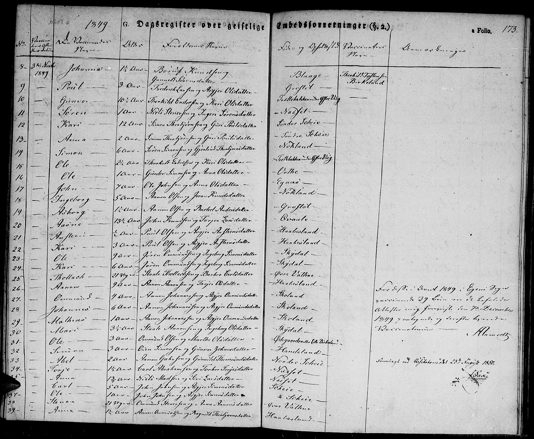 Hægebostad sokneprestkontor, AV/SAK-1111-0024/F/Fa/Fab/L0001: Parish register (official) no. A 1, 1823-1867, p. 173