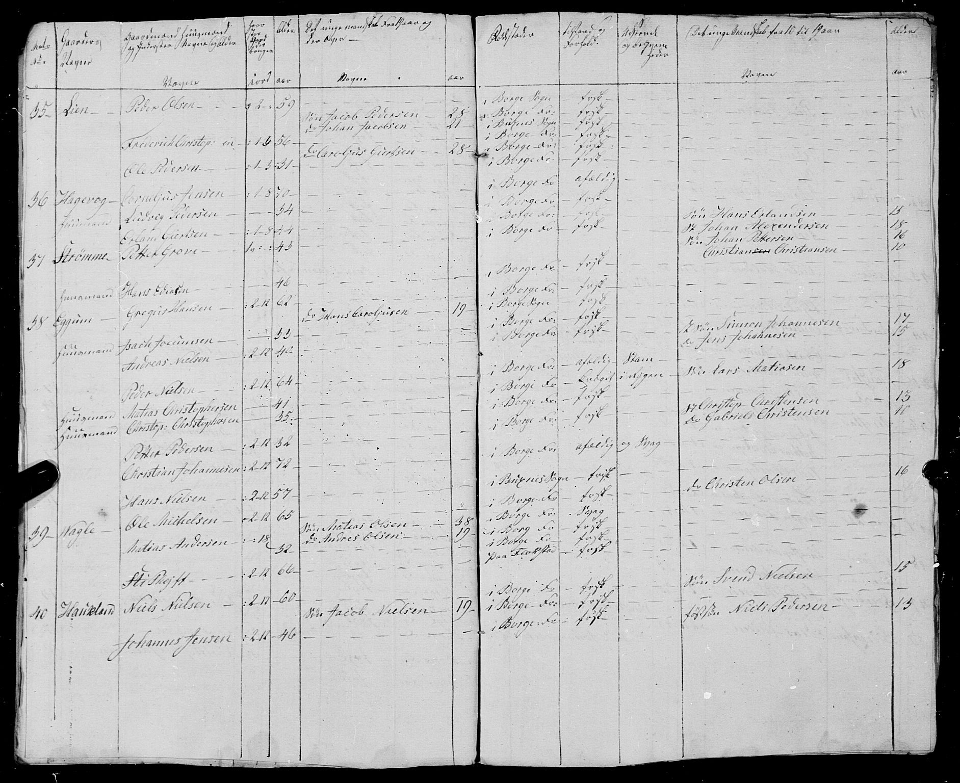 Fylkesmannen i Nordland, AV/SAT-A-0499/1.1/R/Ra/L0025: --, 1806-1836, p. 243