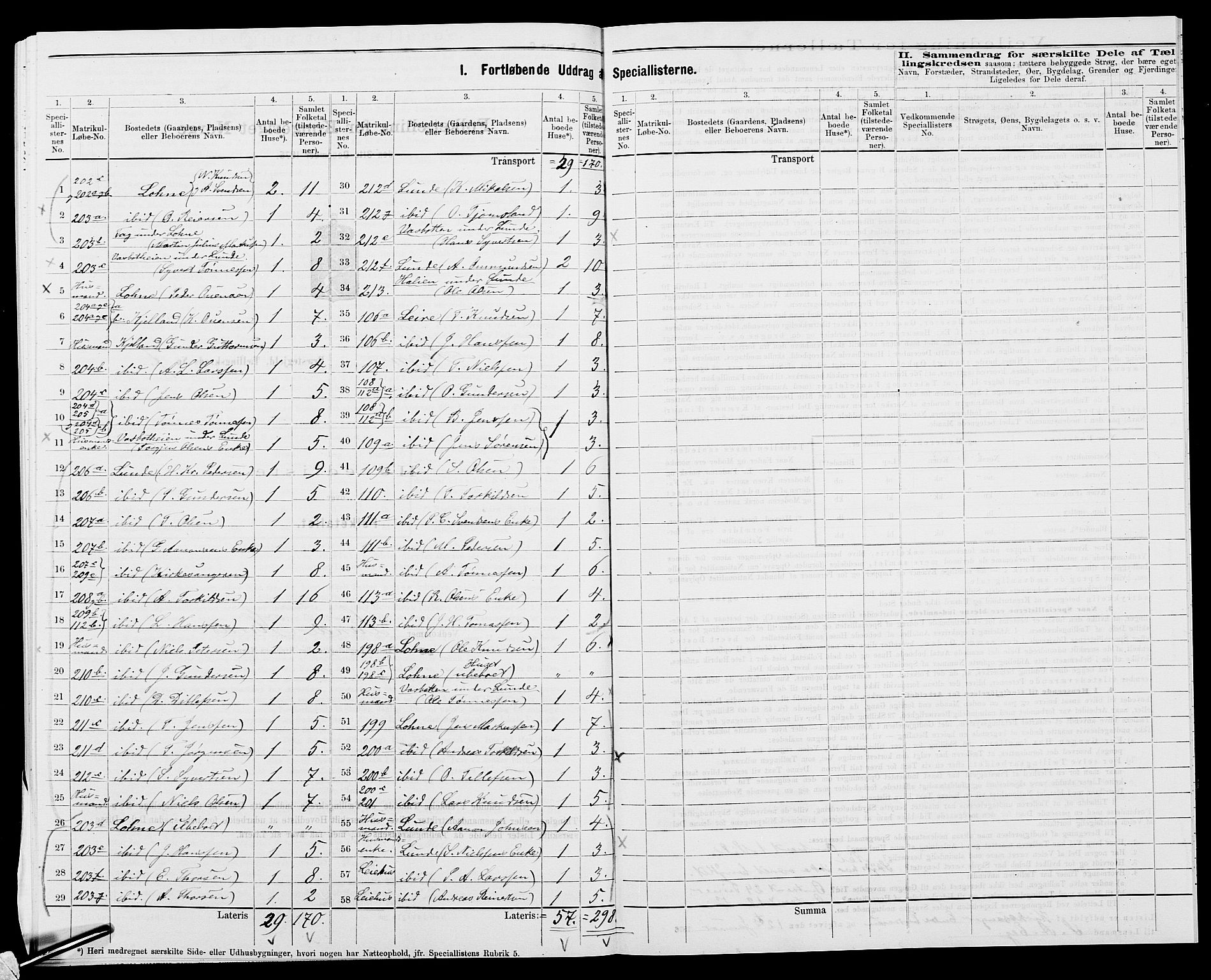 SAK, 1875 census for 1018P Søgne, 1875, p. 47