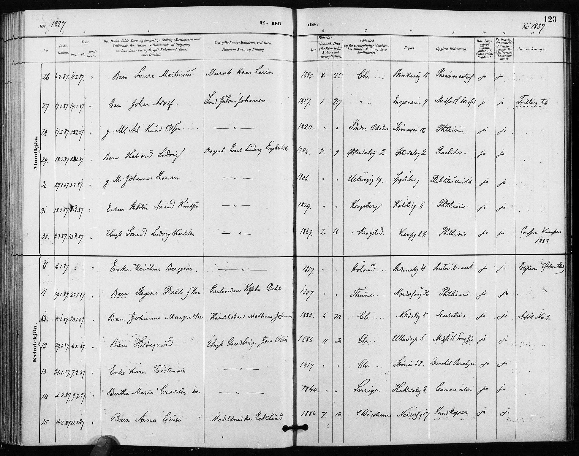 Kampen prestekontor Kirkebøker, AV/SAO-A-10853/F/Fa/L0004: Parish register (official) no. I 4, 1885-1892, p. 123