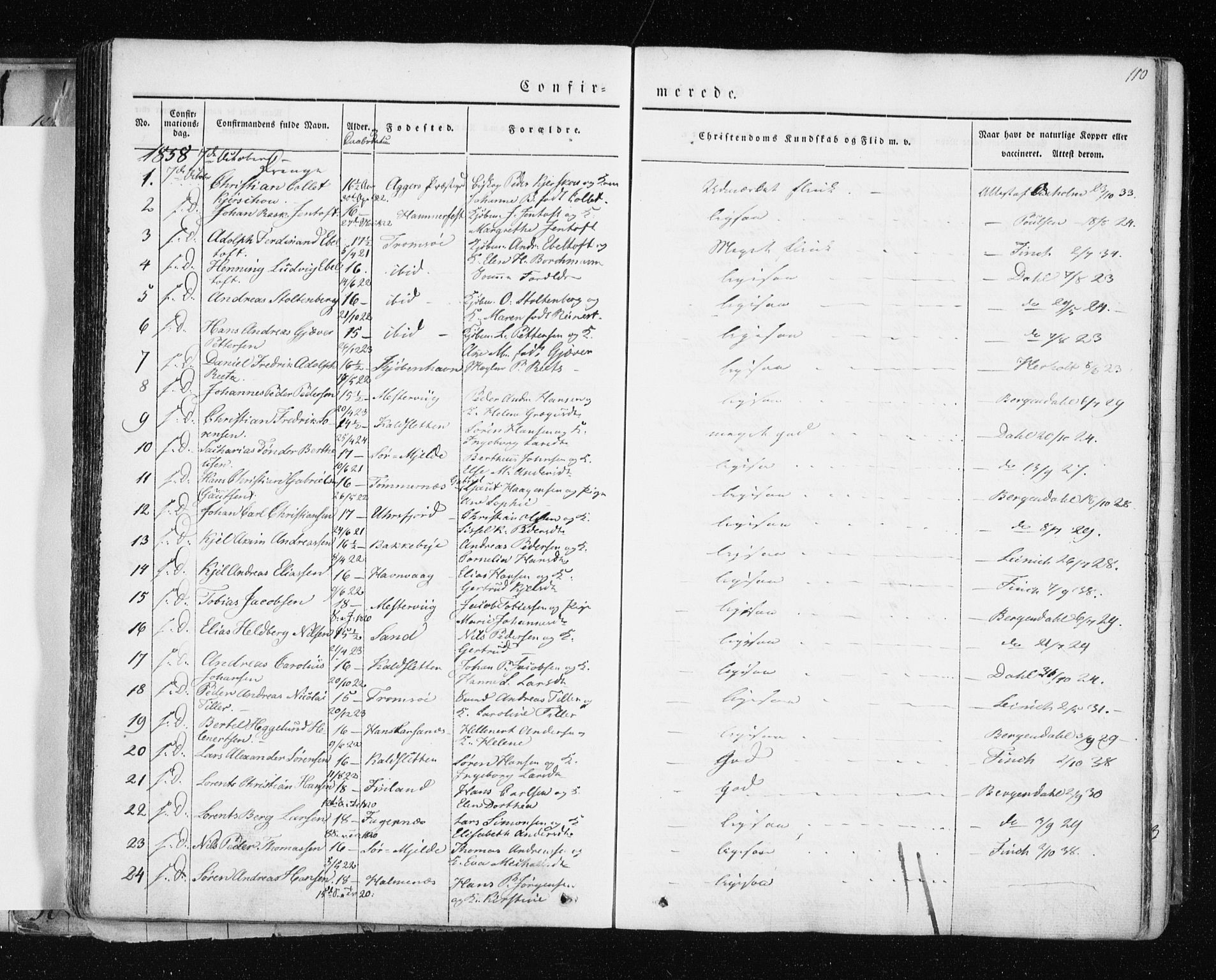 Tromsø sokneprestkontor/stiftsprosti/domprosti, SATØ/S-1343/G/Ga/L0009kirke: Parish register (official) no. 9, 1837-1847, p. 110