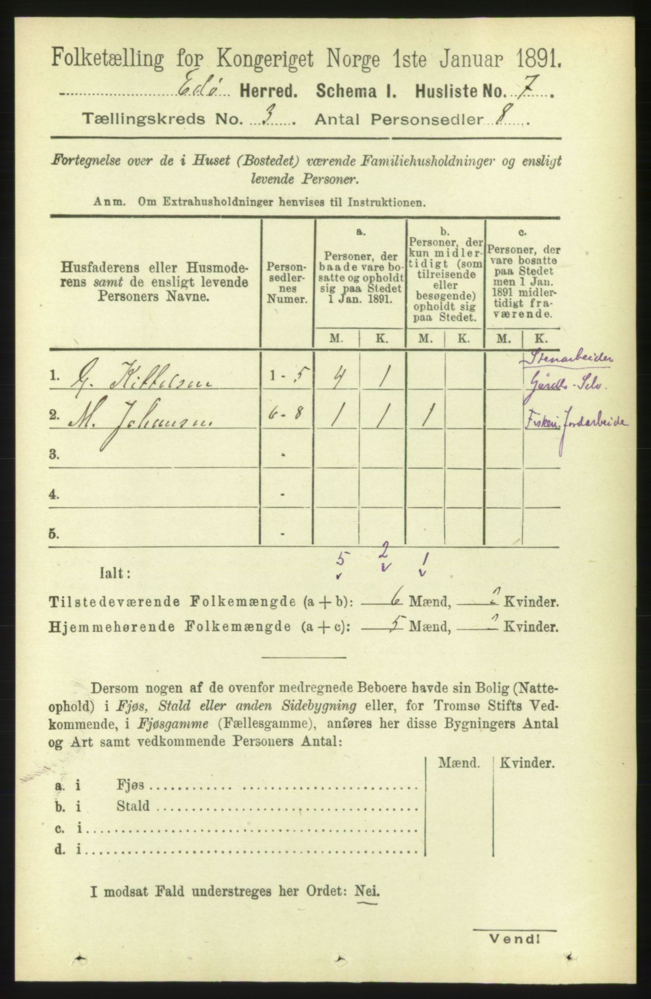 RA, 1891 census for 1573 Edøy, 1891, p. 634