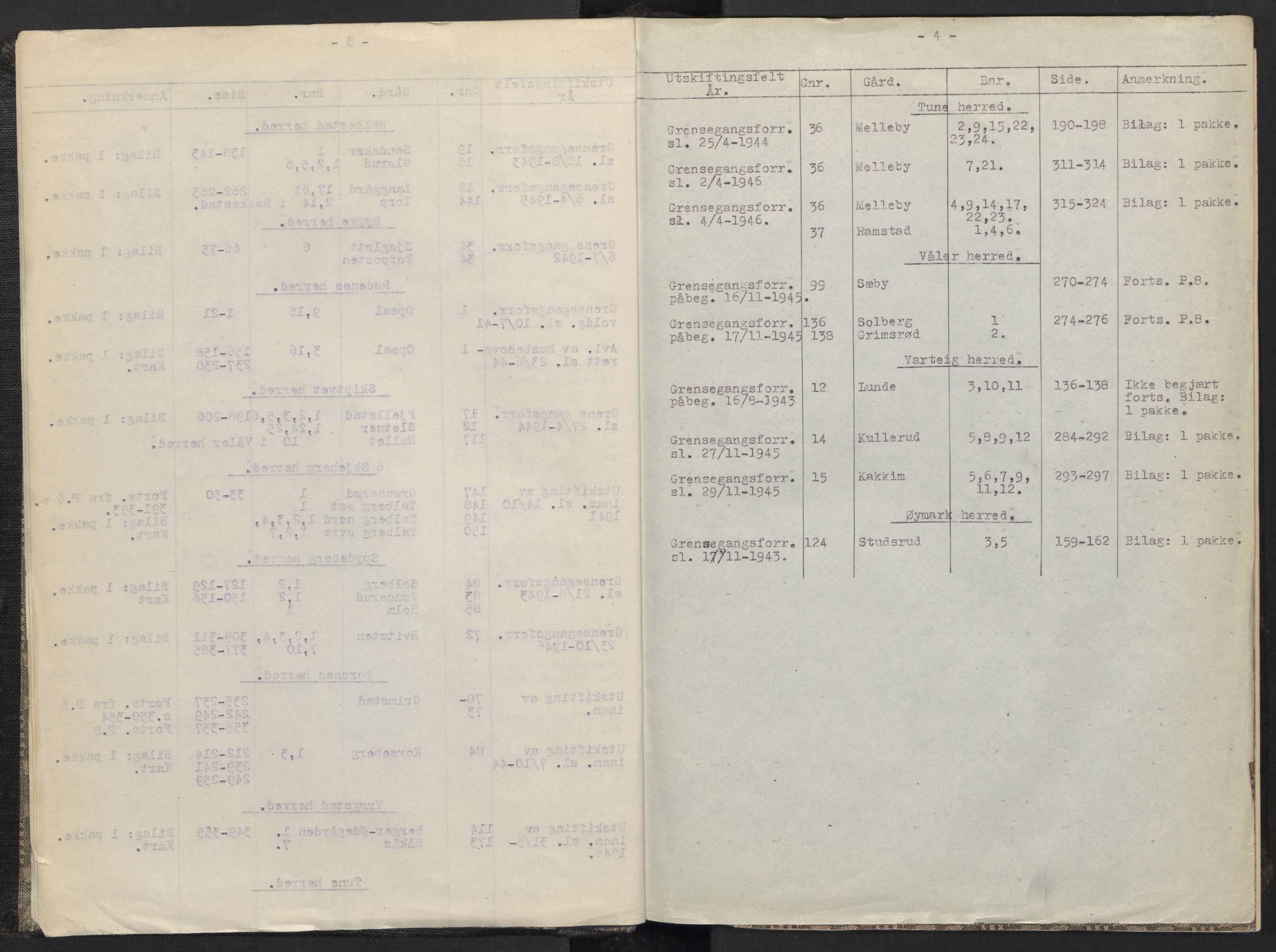 Østfold jordskifterett, AV/SAO-A-10240/F/Fc/L0007: Forhandlingsprotokoller, 1942-1946