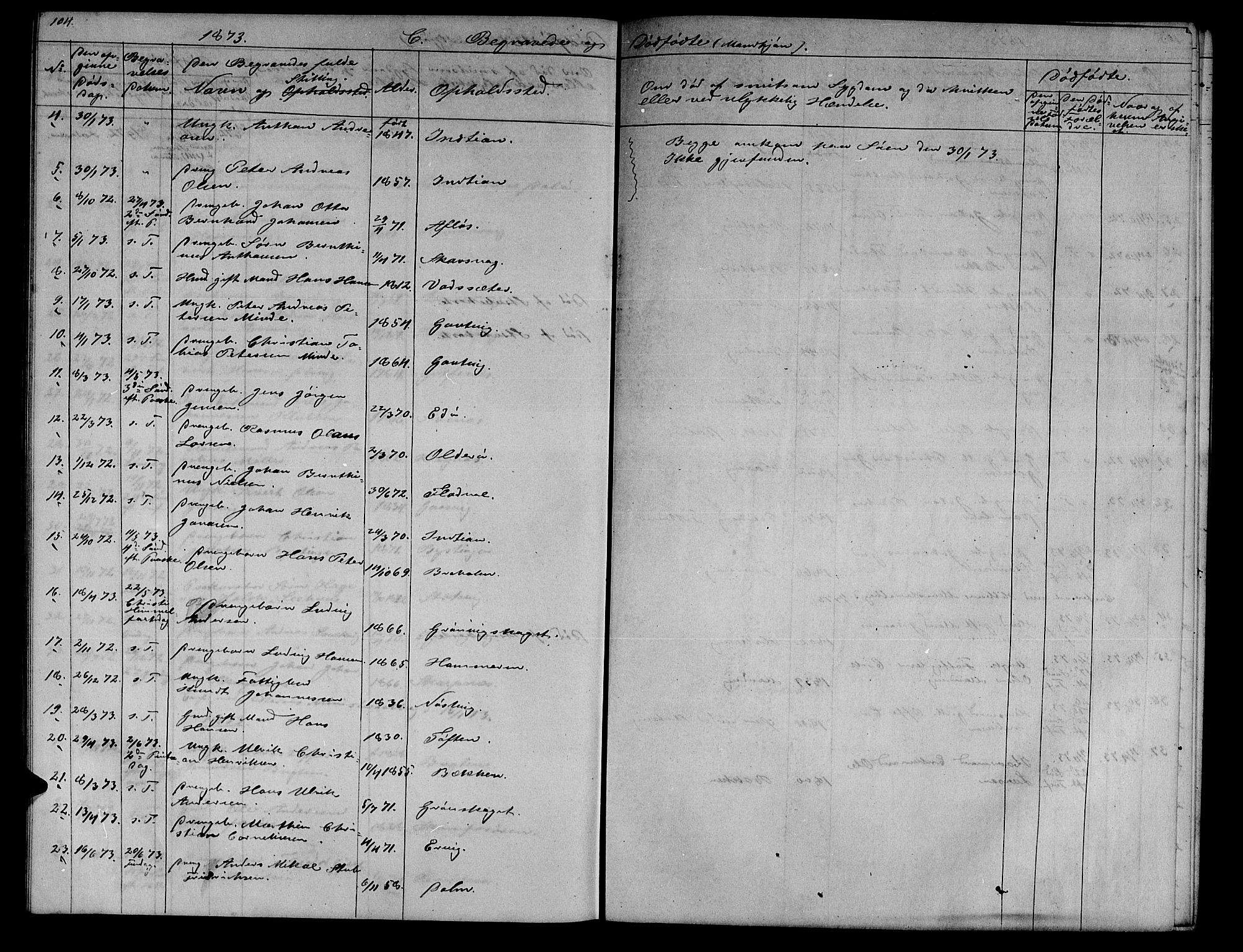 Ministerialprotokoller, klokkerbøker og fødselsregistre - Sør-Trøndelag, SAT/A-1456/634/L0539: Parish register (copy) no. 634C01, 1866-1873, p. 104