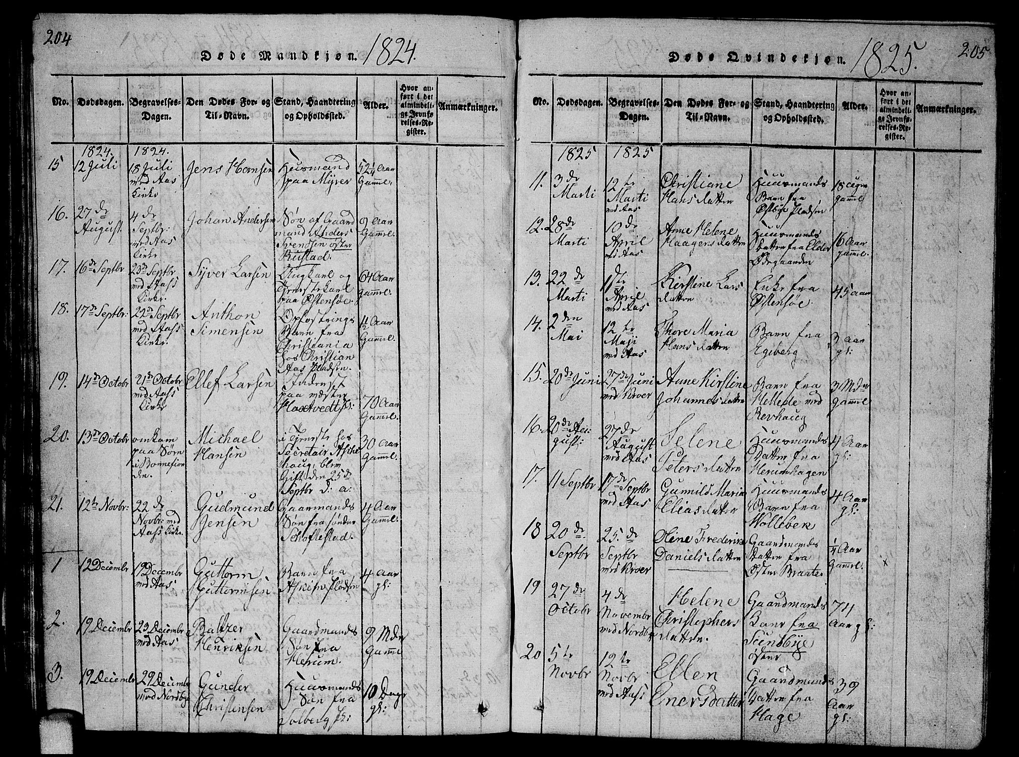 Ås prestekontor Kirkebøker, SAO/A-10894/G/Ga/L0002: Parish register (copy) no. I 2, 1820-1836, p. 204-205