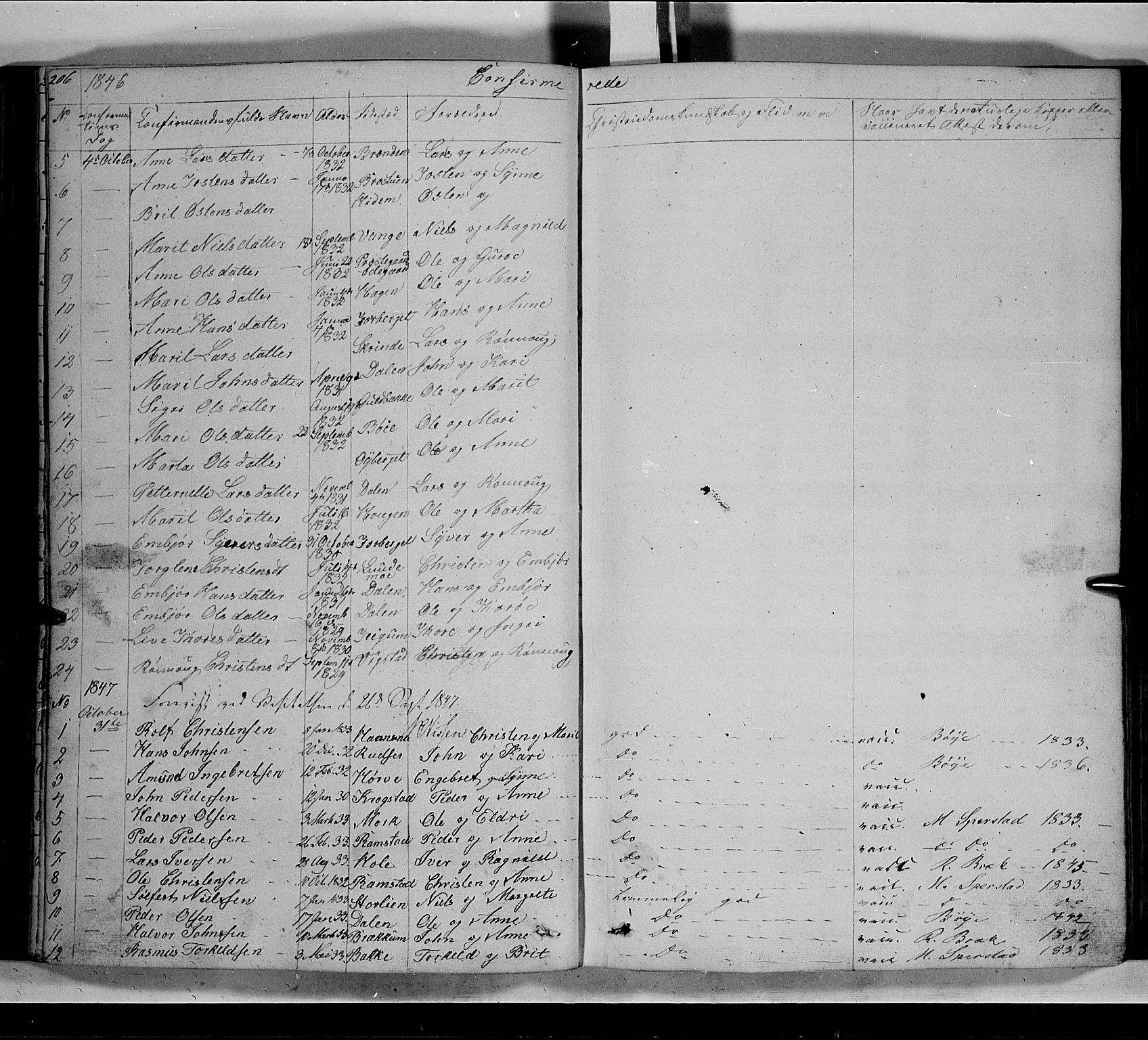 Lom prestekontor, SAH/PREST-070/L/L0004: Parish register (copy) no. 4, 1845-1864, p. 206-207