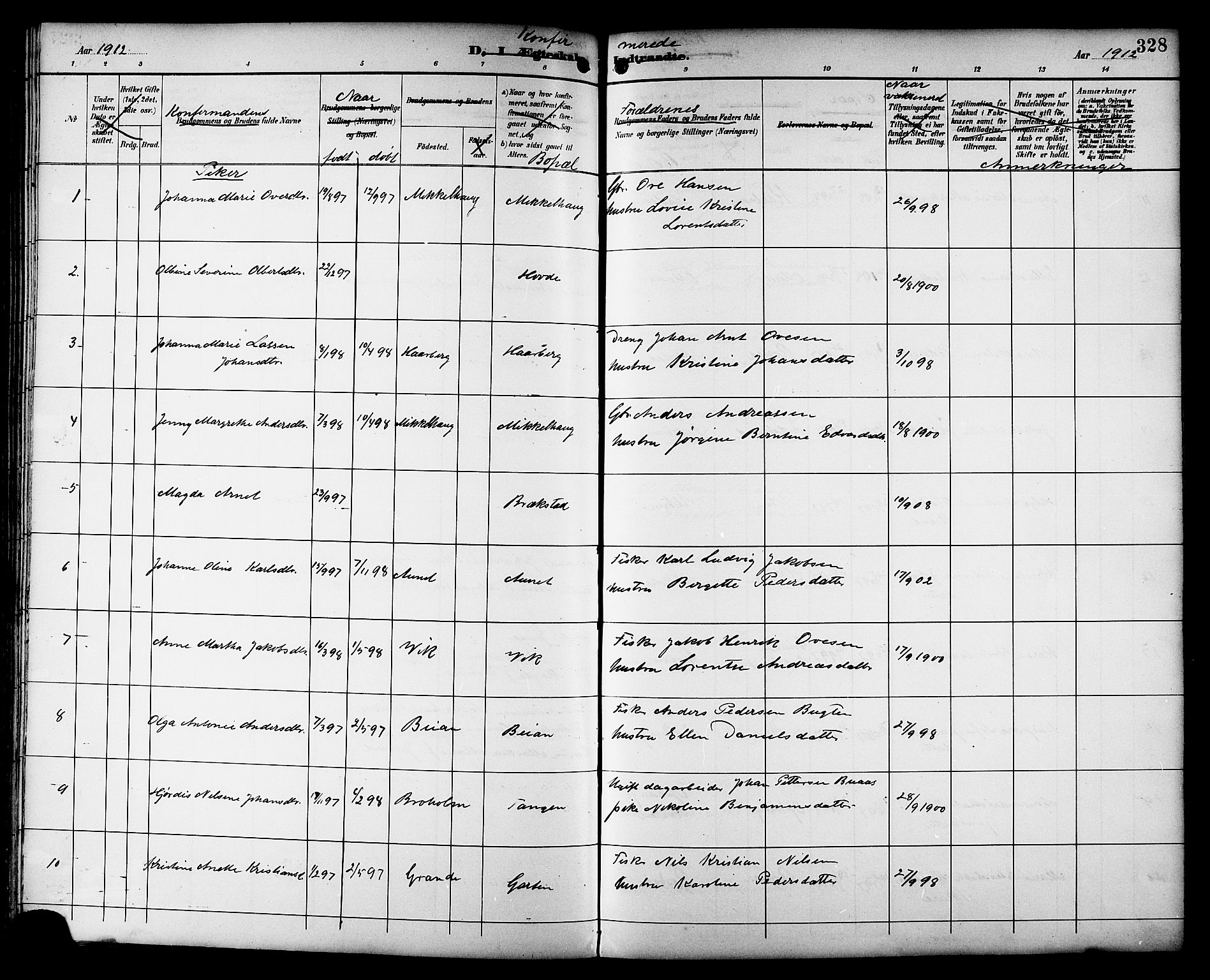 Ministerialprotokoller, klokkerbøker og fødselsregistre - Sør-Trøndelag, SAT/A-1456/659/L0746: Parish register (copy) no. 659C03, 1893-1912, p. 328