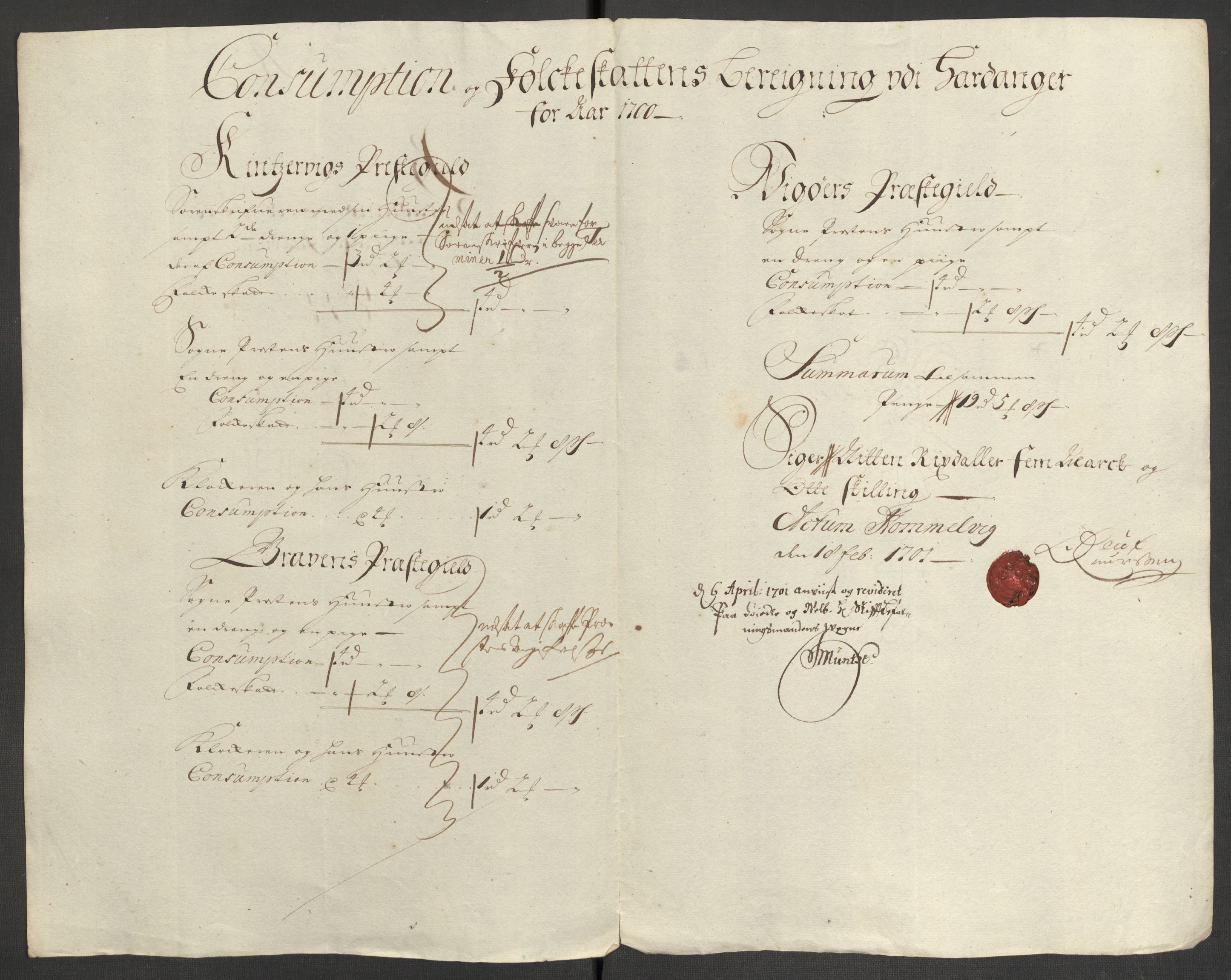 Rentekammeret inntil 1814, Reviderte regnskaper, Fogderegnskap, AV/RA-EA-4092/R48/L2979: Fogderegnskap Sunnhordland og Hardanger, 1700-1701, p. 216