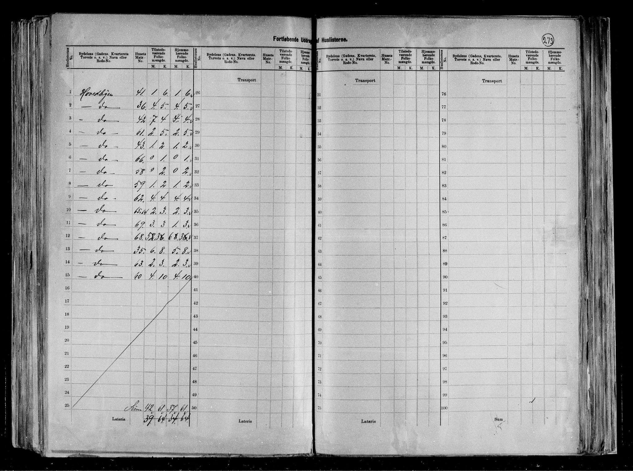 RA, 1891 census for 0801 Kragerø, 1891, p. 58