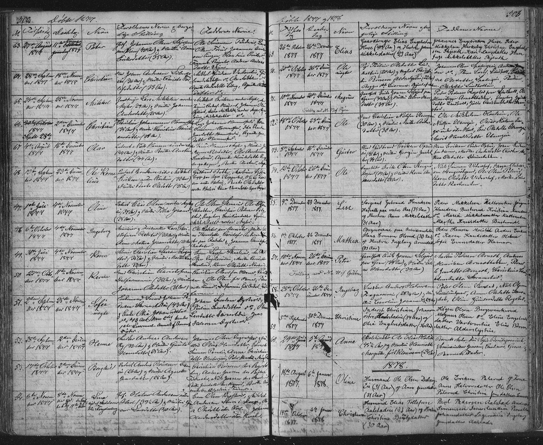 Vang prestekontor, Hedmark, SAH/PREST-008/H/Ha/Hab/L0010A: Parish register (copy) no. 10a, 1854-1896, p. 302-303
