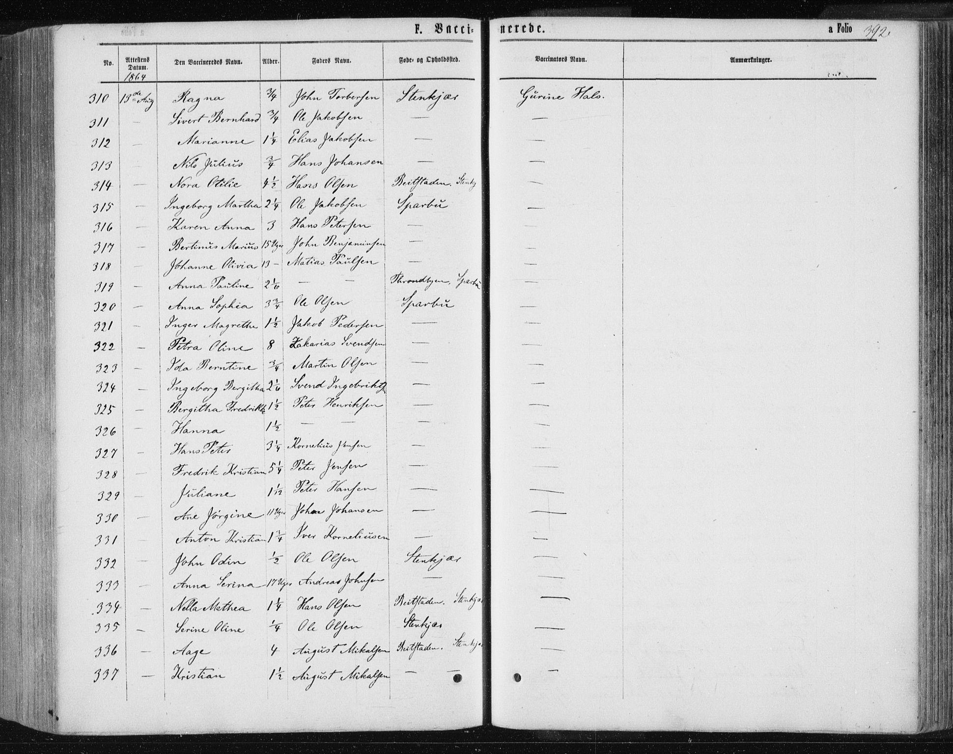 Ministerialprotokoller, klokkerbøker og fødselsregistre - Nord-Trøndelag, SAT/A-1458/735/L0345: Parish register (official) no. 735A08 /1, 1863-1872, p. 392