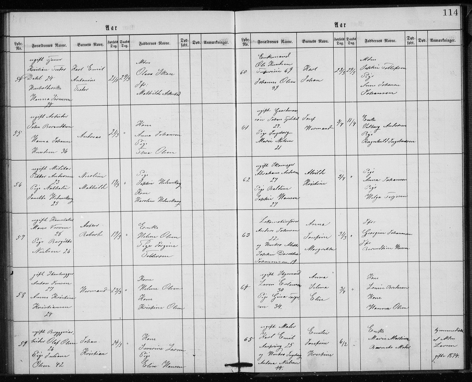 Rikshospitalet prestekontor Kirkebøker, SAO/A-10309b/K/L0002/0003: Baptism register no. 2.3, 1868-1876, p. 114