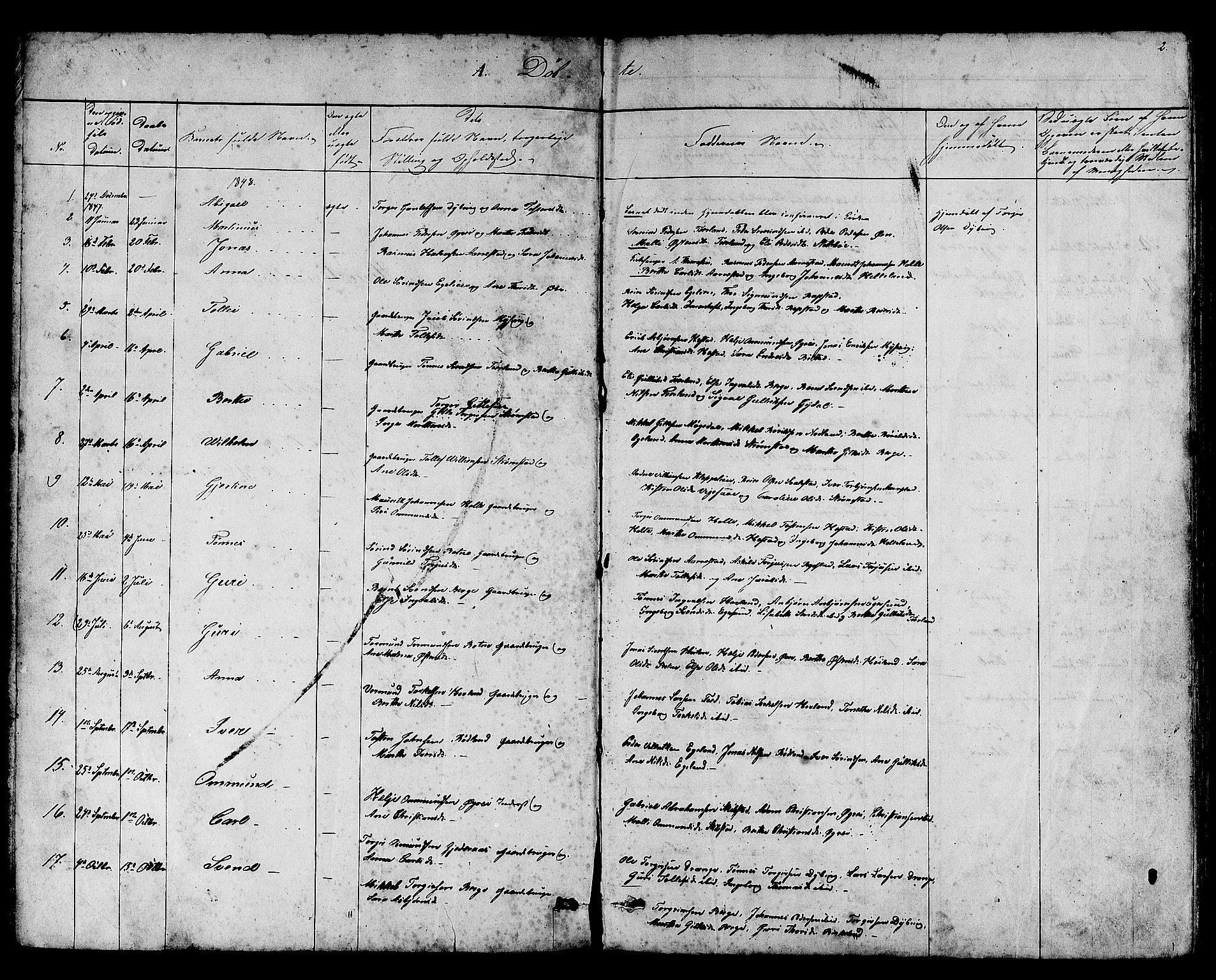 Helleland sokneprestkontor, SAST/A-101810: Parish register (copy) no. B 2, 1848-1886, p. 2