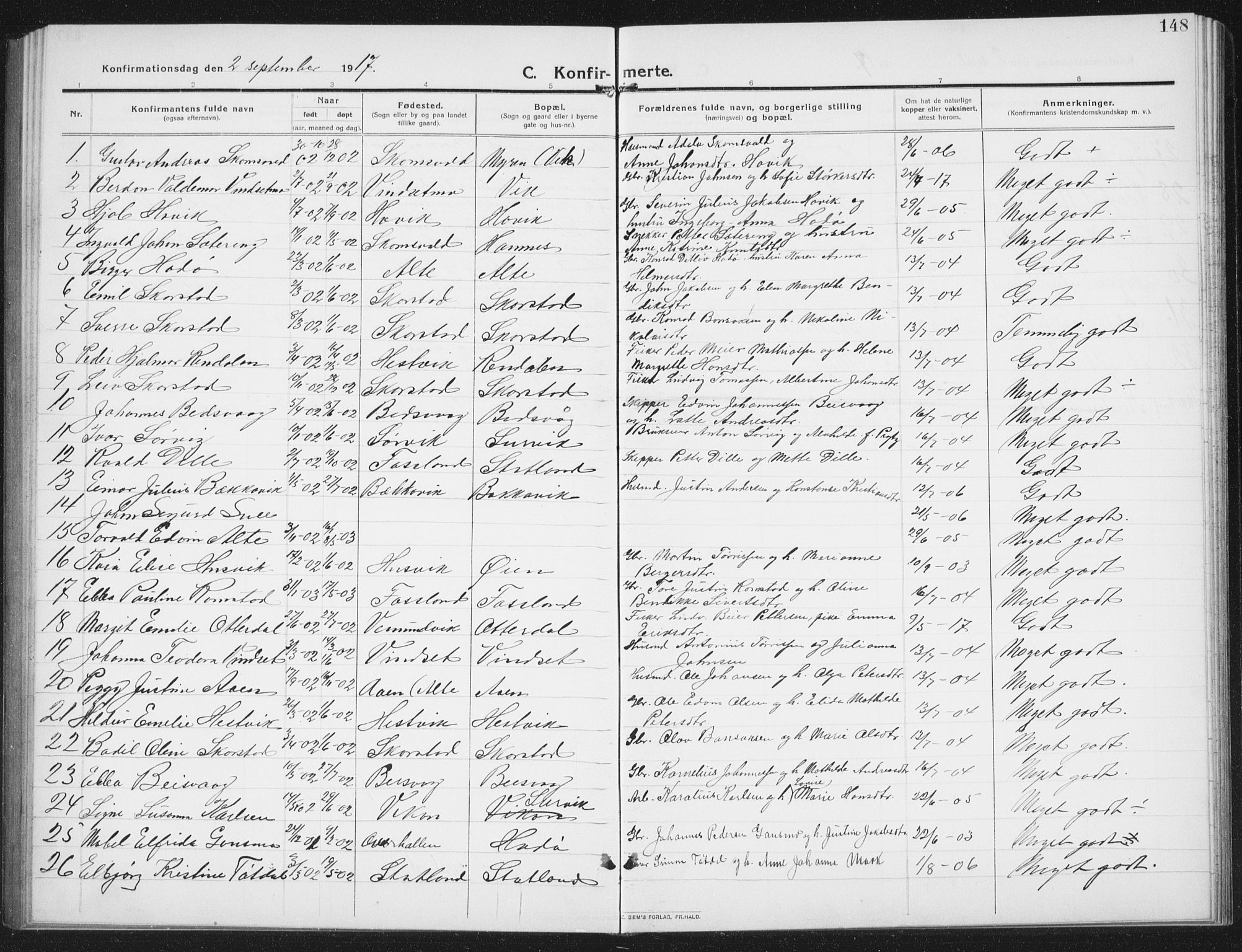 Ministerialprotokoller, klokkerbøker og fødselsregistre - Nord-Trøndelag, SAT/A-1458/774/L0630: Parish register (copy) no. 774C01, 1910-1934, p. 148
