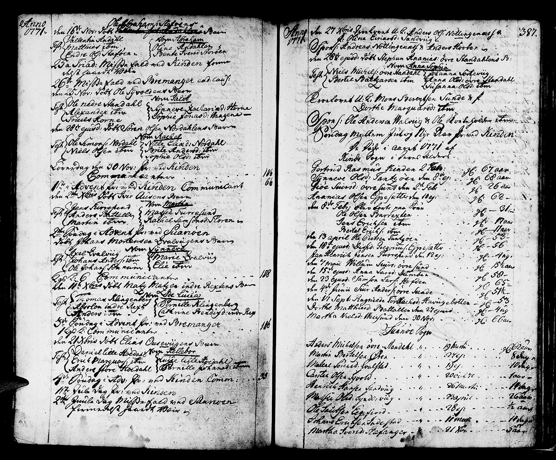 Kinn sokneprestembete, AV/SAB-A-80801/H/Haa/Haaa/L0002: Parish register (official) no. A 2, 1729-1785, p. 387