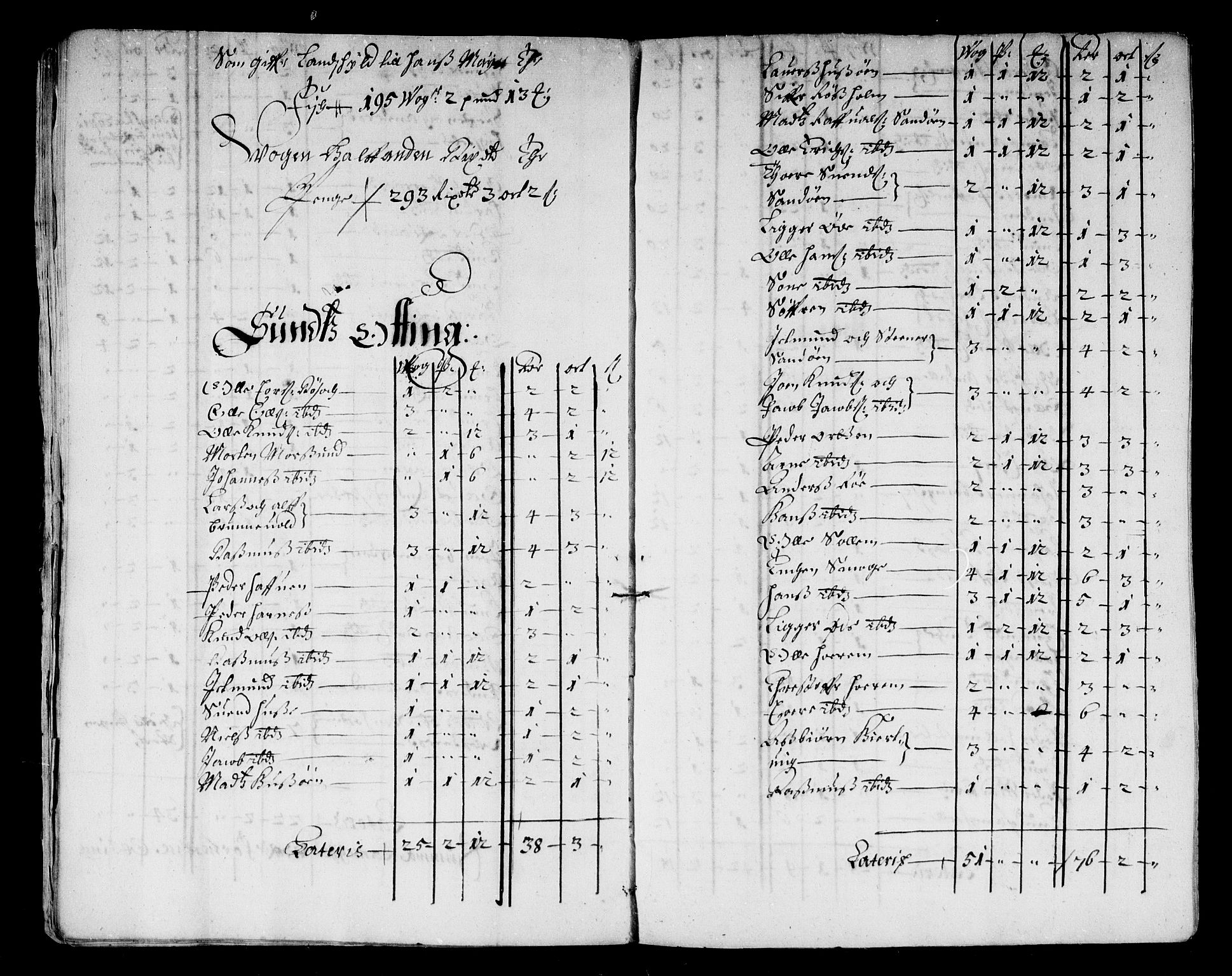 Rentekammeret inntil 1814, Reviderte regnskaper, Stiftamtstueregnskaper, Trondheim stiftamt og Nordland amt, AV/RA-EA-6044/R/Rd/L0037: Trondheim stiftamt, 1673
