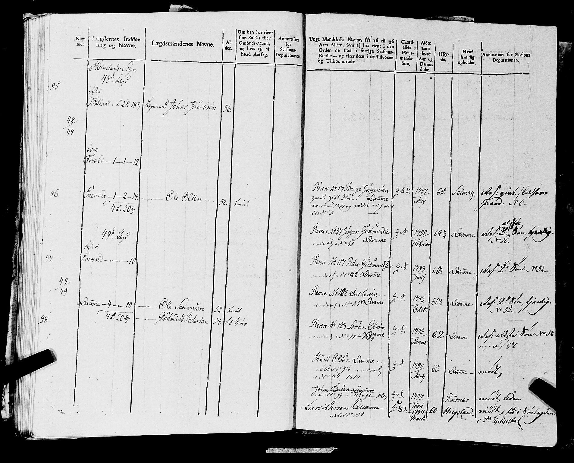 Fylkesmannen i Rogaland, AV/SAST-A-101928/99/3/325/325CA, 1655-1832, p. 10742