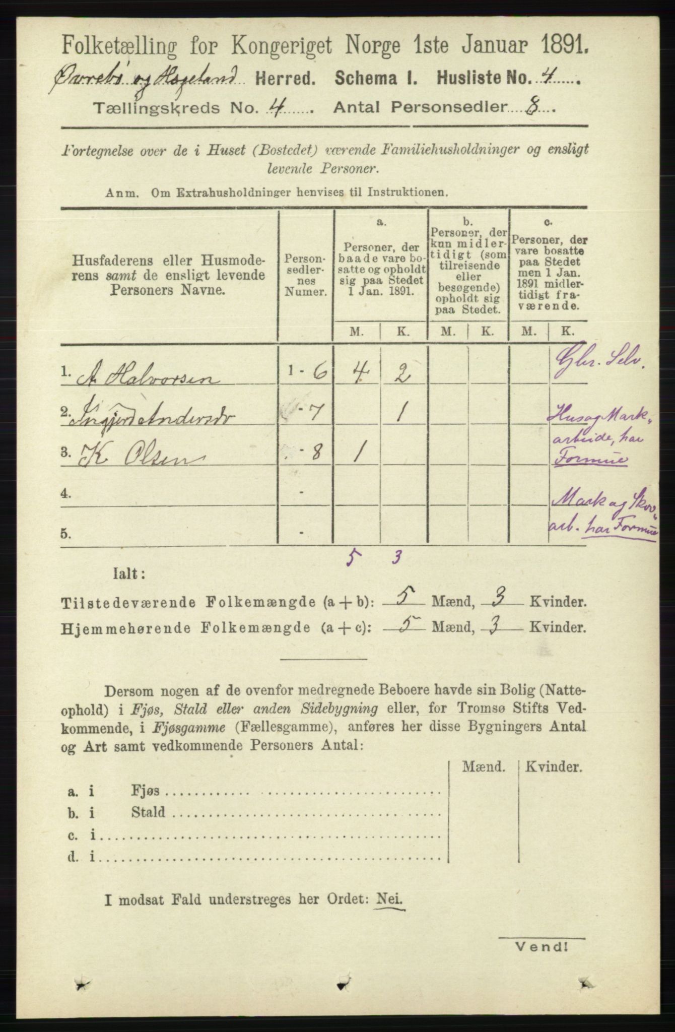 RA, 1891 census for 1016 Øvrebø og Hægeland, 1891, p. 651