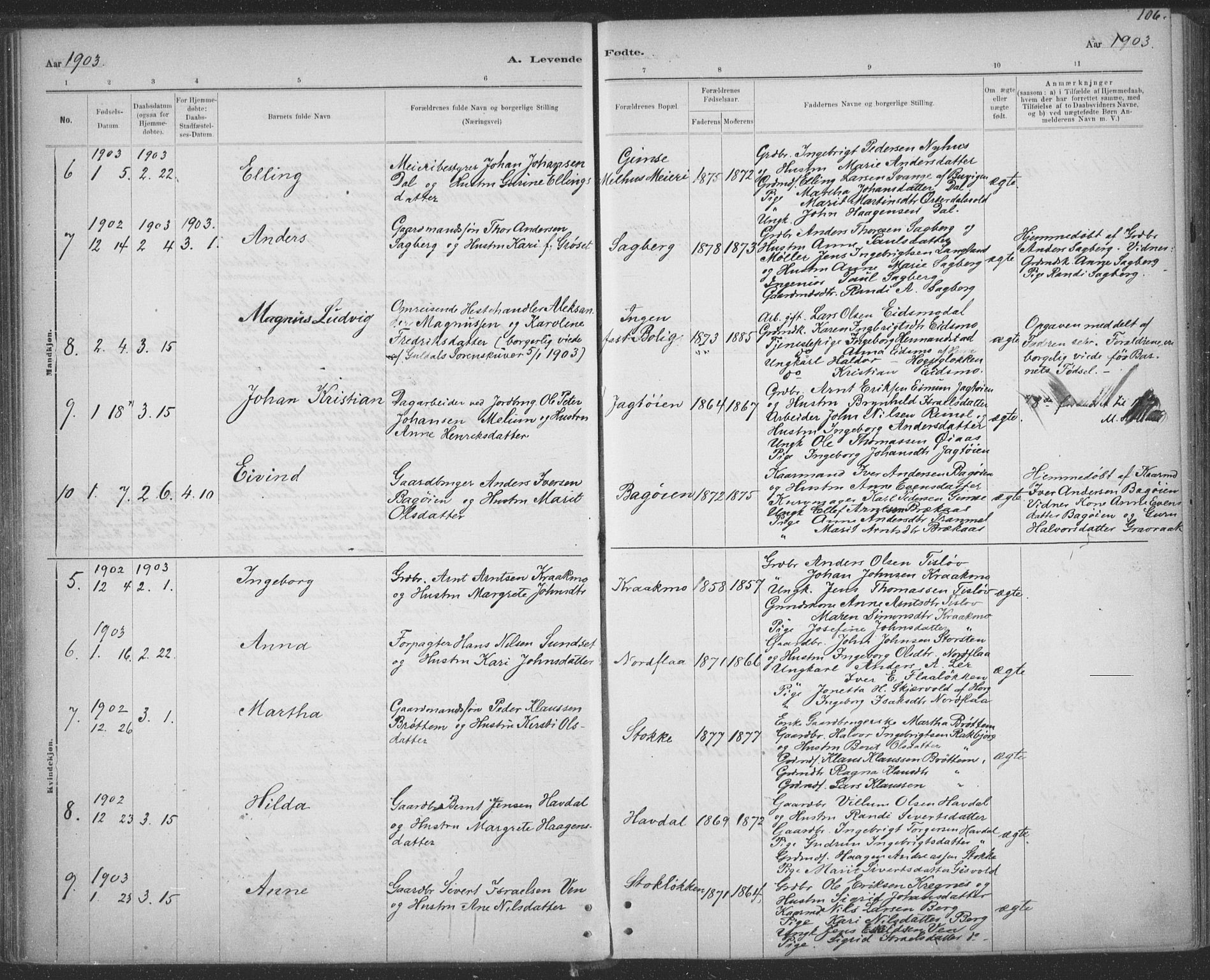 Ministerialprotokoller, klokkerbøker og fødselsregistre - Sør-Trøndelag, SAT/A-1456/691/L1085: Parish register (official) no. 691A17, 1887-1908, p. 106