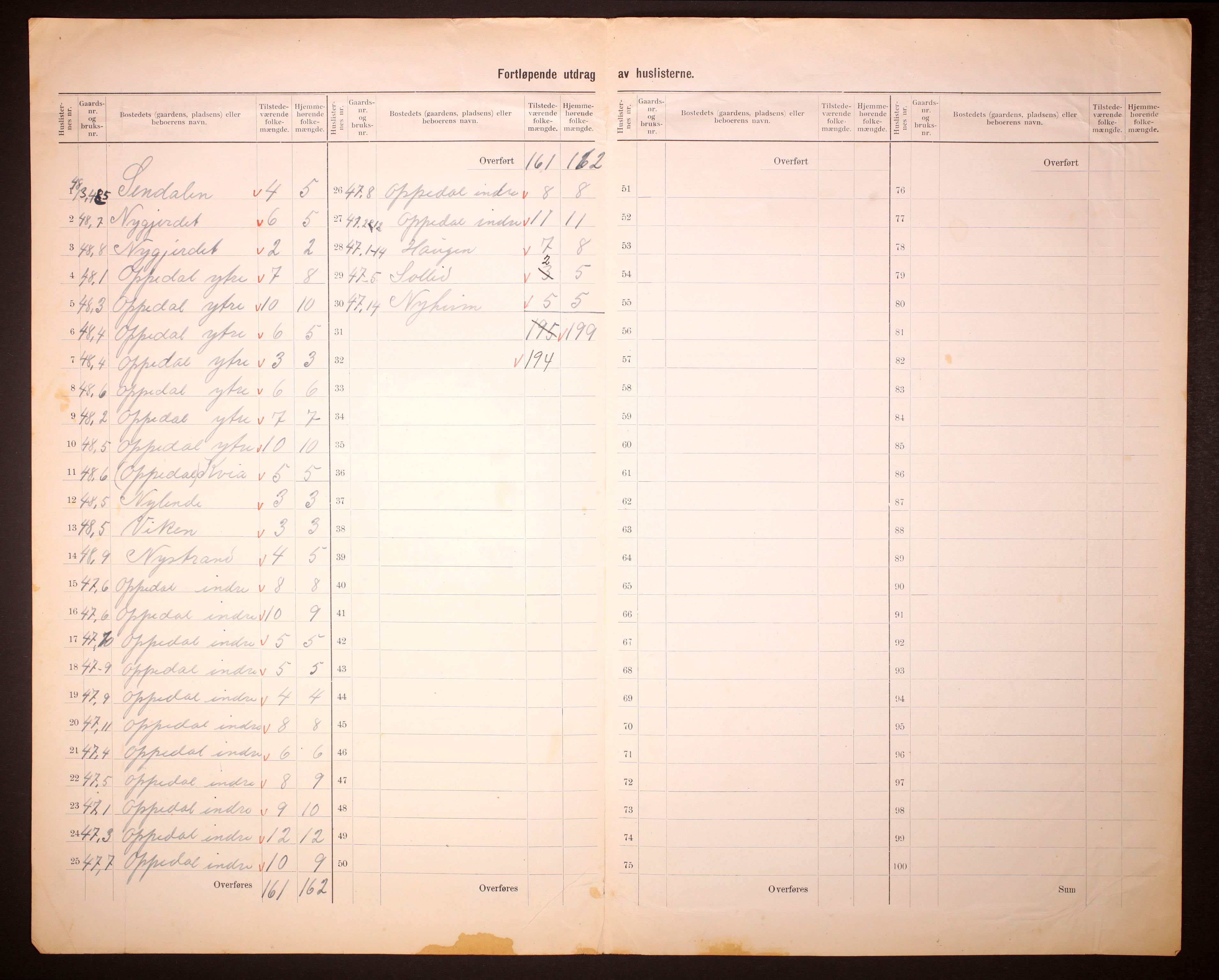 RA, 1910 census for Brekke, 1910, p. 5