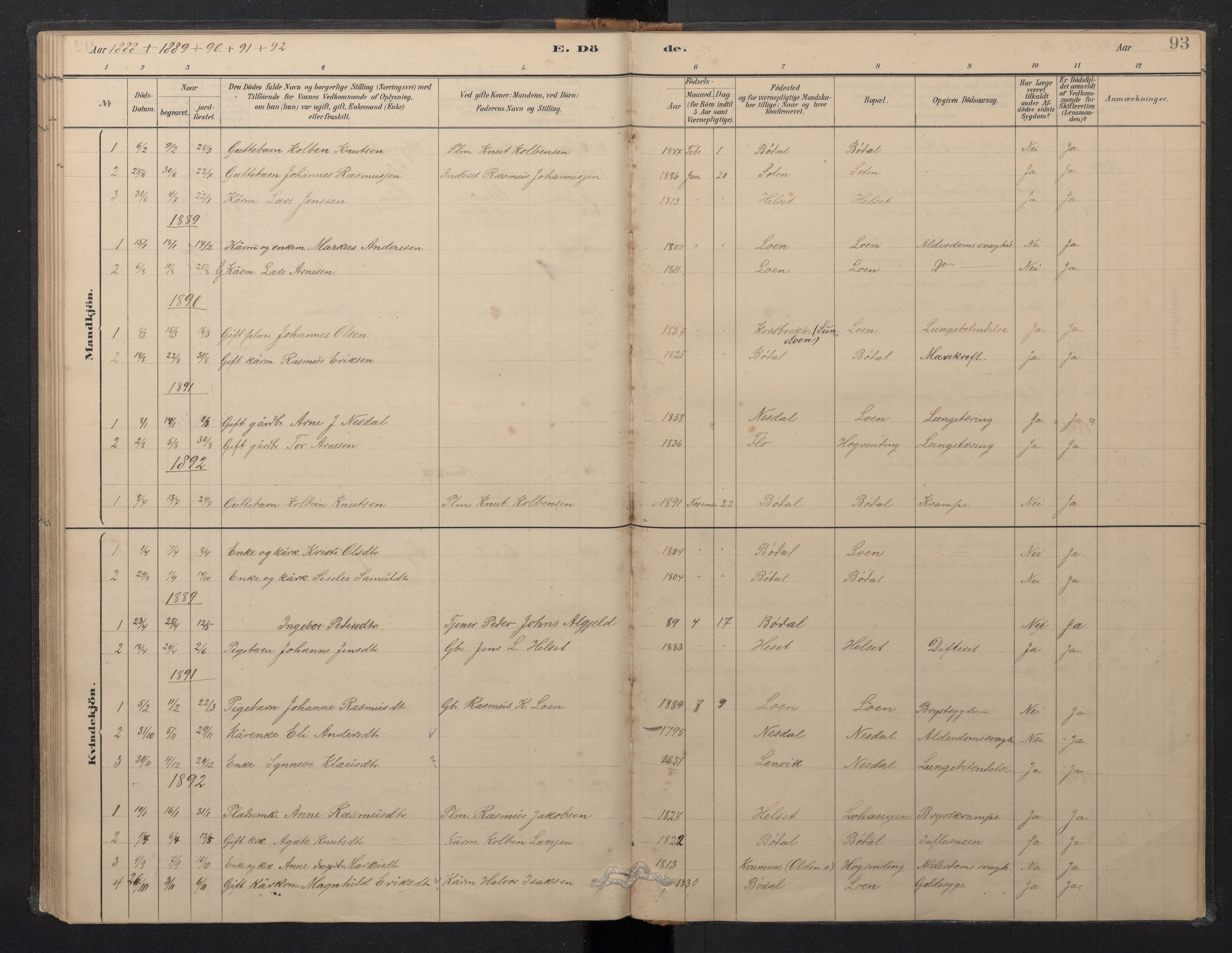 Stryn Sokneprestembete, AV/SAB-A-82501: Parish register (copy) no. B 3, 1881-1918, p. 92b-93a