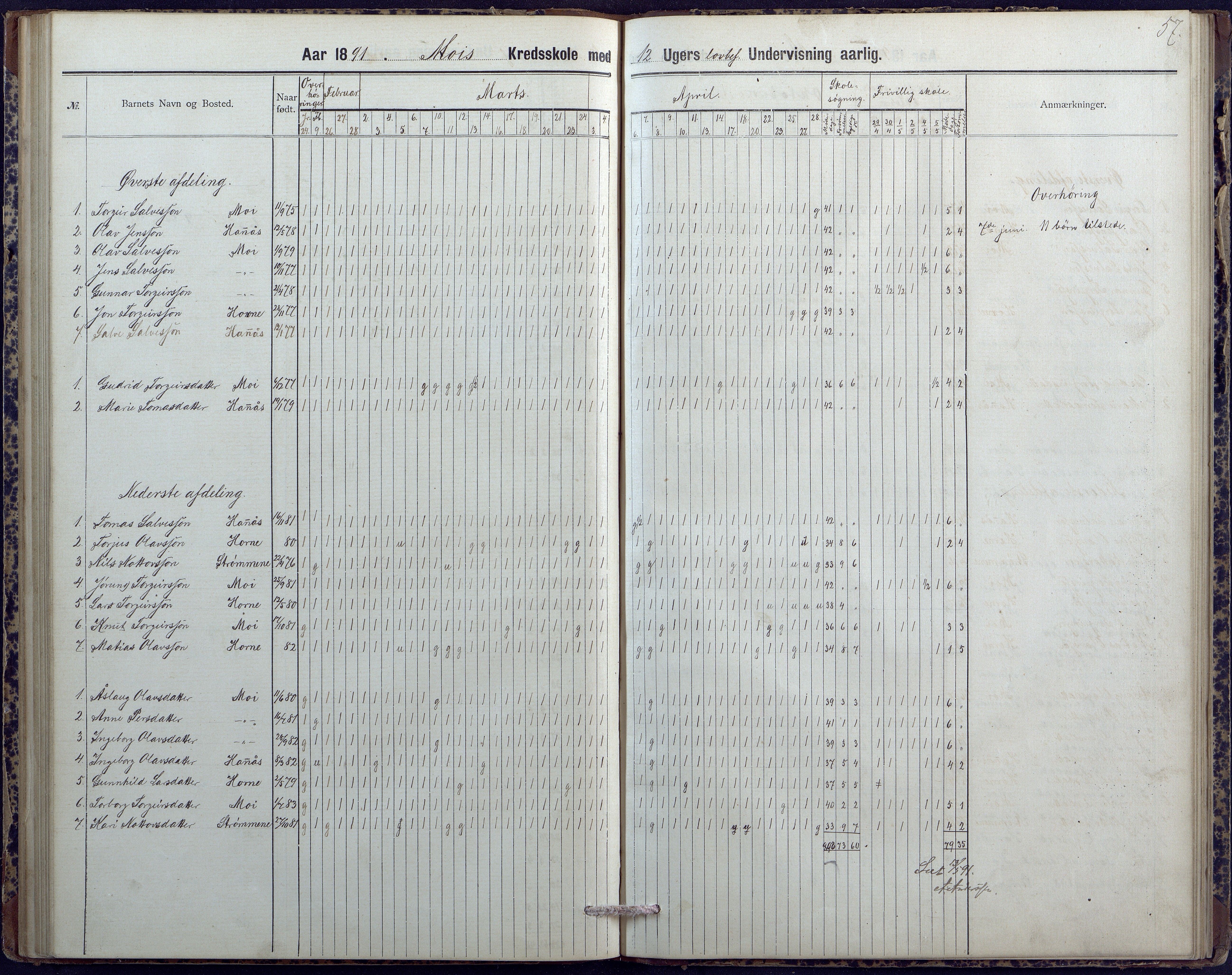 Hornnes kommune, Moi, Moseid, Kjetså skolekretser, AAKS/KA0936-550e/F1/L0004: Dagbok. Moseid, Moi, 1886-1891, p. 57