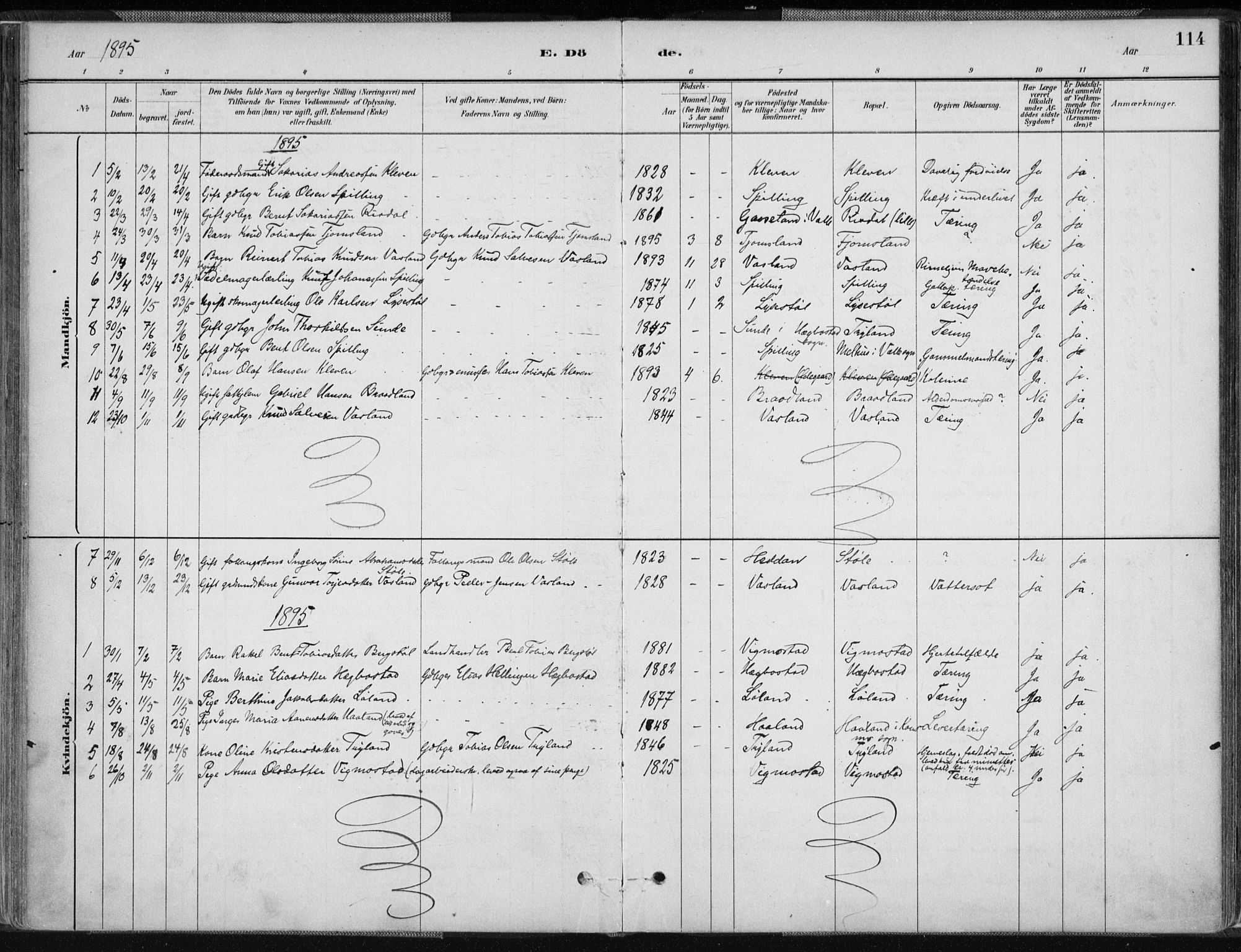 Nord-Audnedal sokneprestkontor, AV/SAK-1111-0032/F/Fa/Fab/L0003: Parish register (official) no. A 3, 1882-1900, p. 114