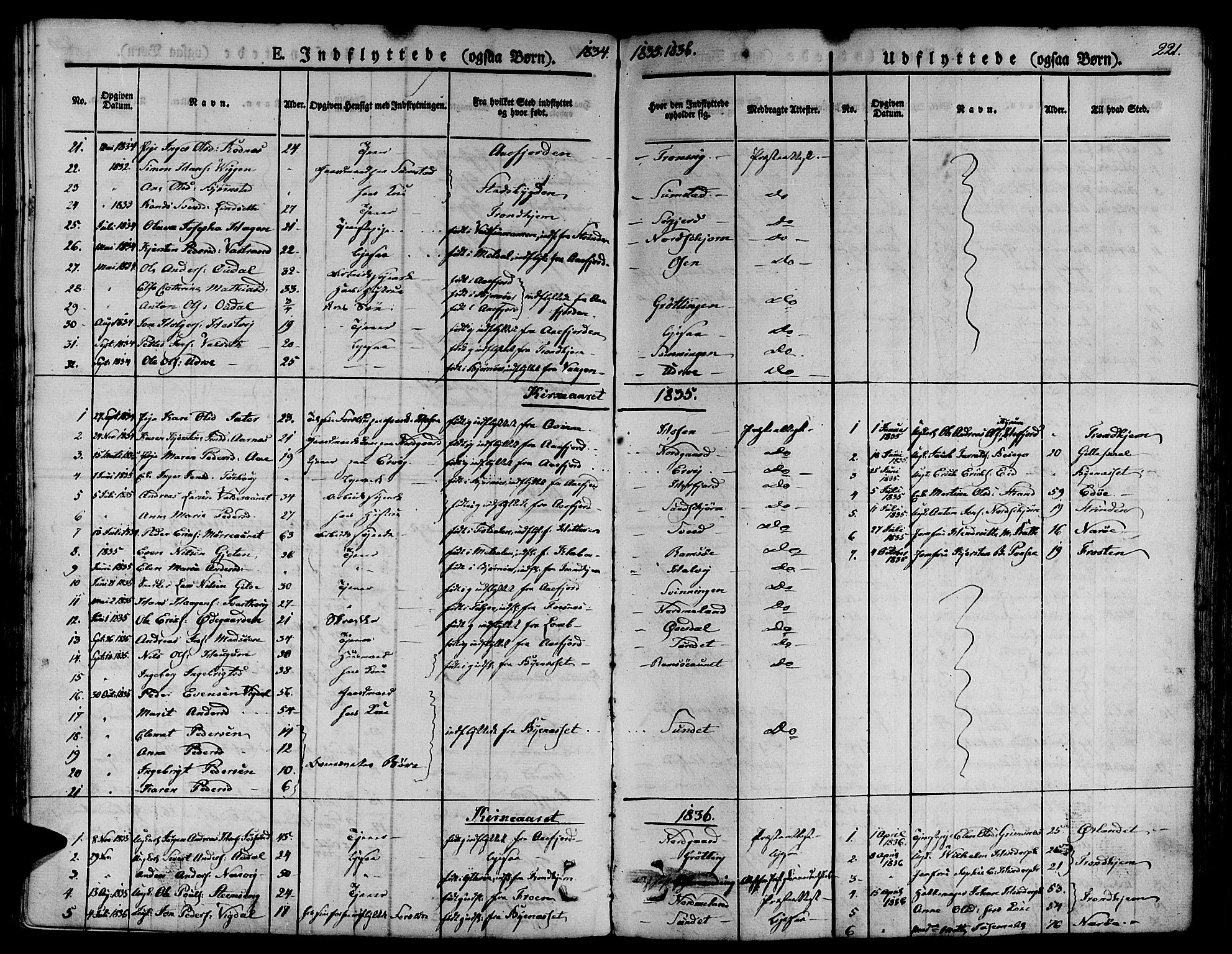 Ministerialprotokoller, klokkerbøker og fødselsregistre - Sør-Trøndelag, SAT/A-1456/657/L0703: Parish register (official) no. 657A04, 1831-1846, p. 221