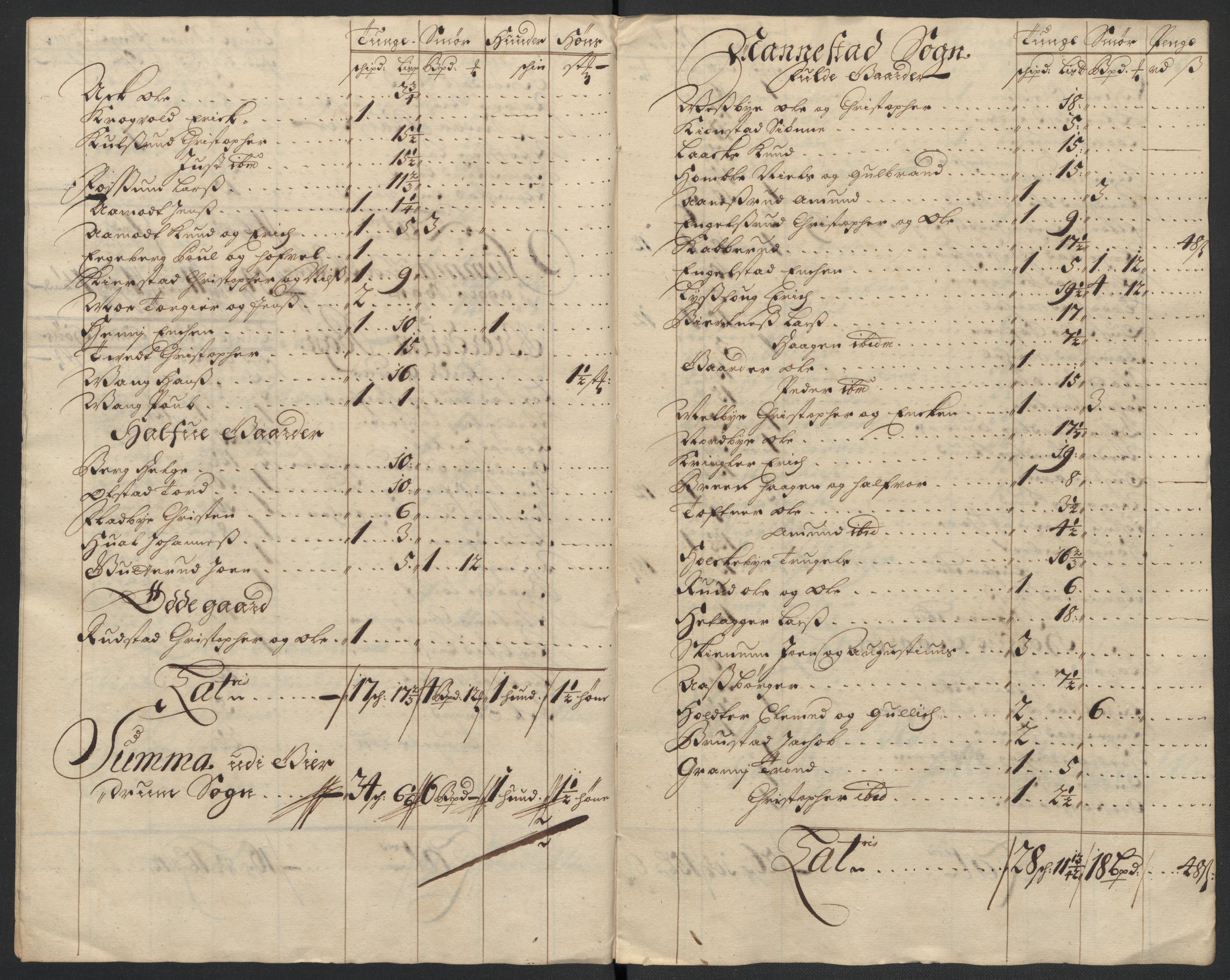 Rentekammeret inntil 1814, Reviderte regnskaper, Fogderegnskap, AV/RA-EA-4092/R12/L0718: Fogderegnskap Øvre Romerike, 1706-1707, p. 159