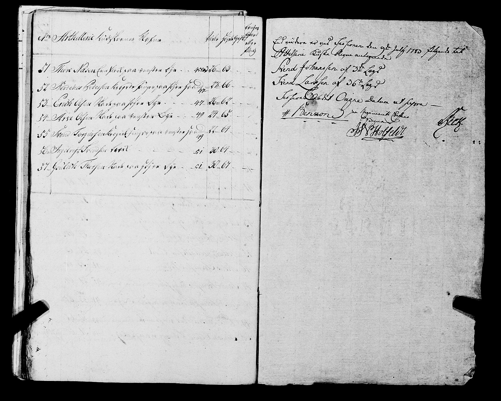 Fylkesmannen i Rogaland, AV/SAST-A-101928/99/3/325/325CA, 1655-1832, p. 6170
