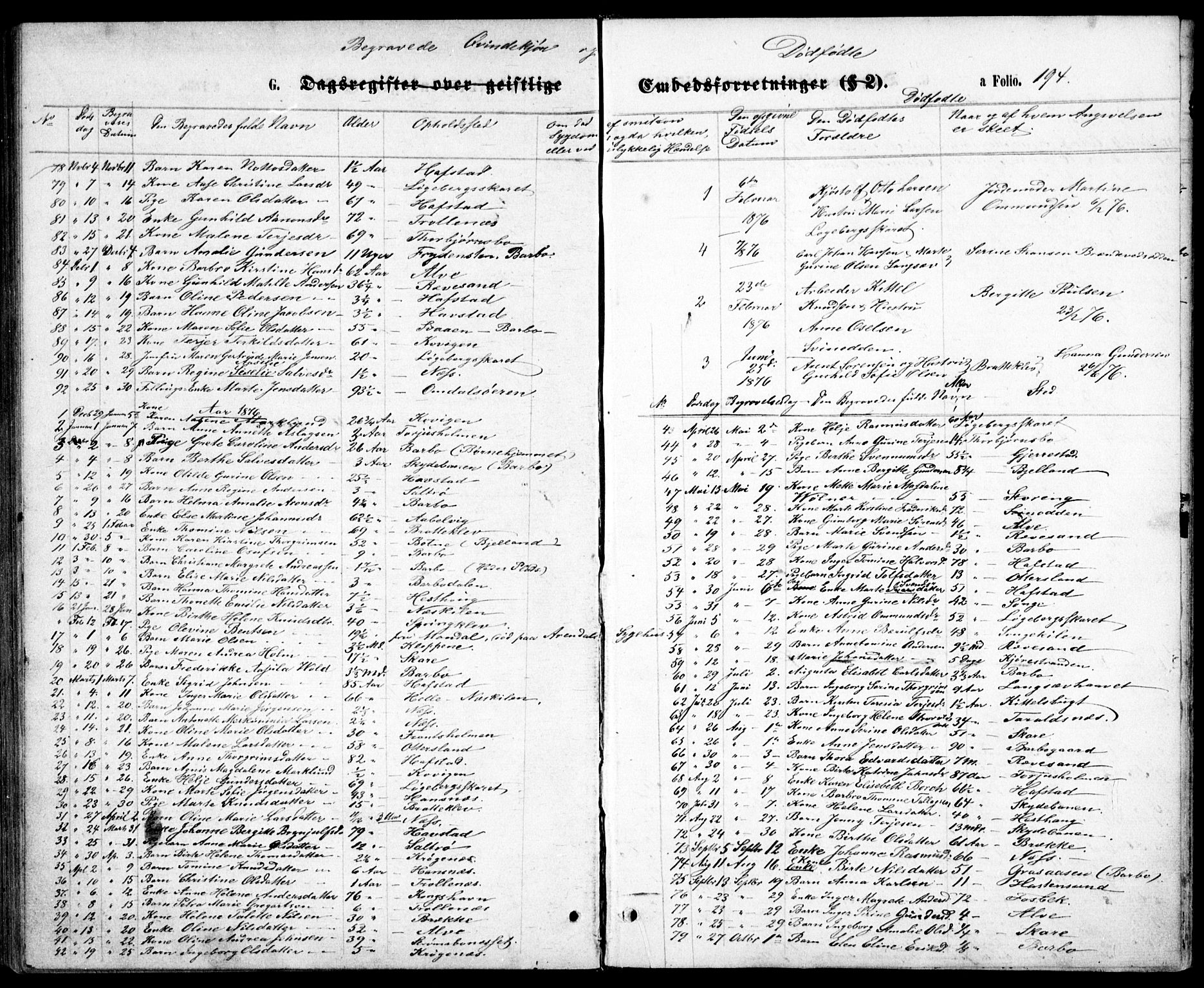 Tromøy sokneprestkontor, SAK/1111-0041/F/Fb/L0004: Parish register (copy) no. B 4, 1869-1877, p. 194